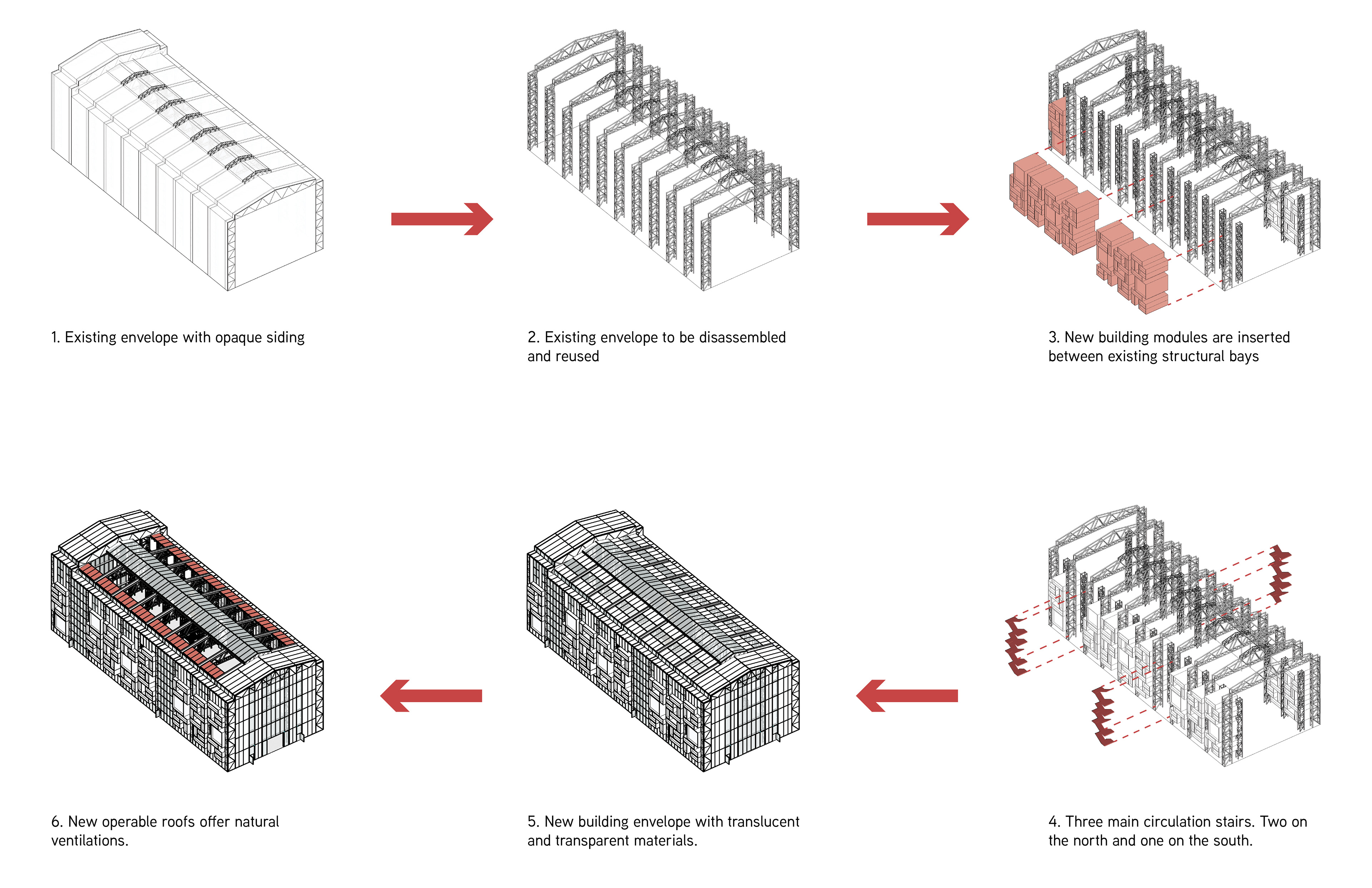 Existing Building Transformation Sequence
