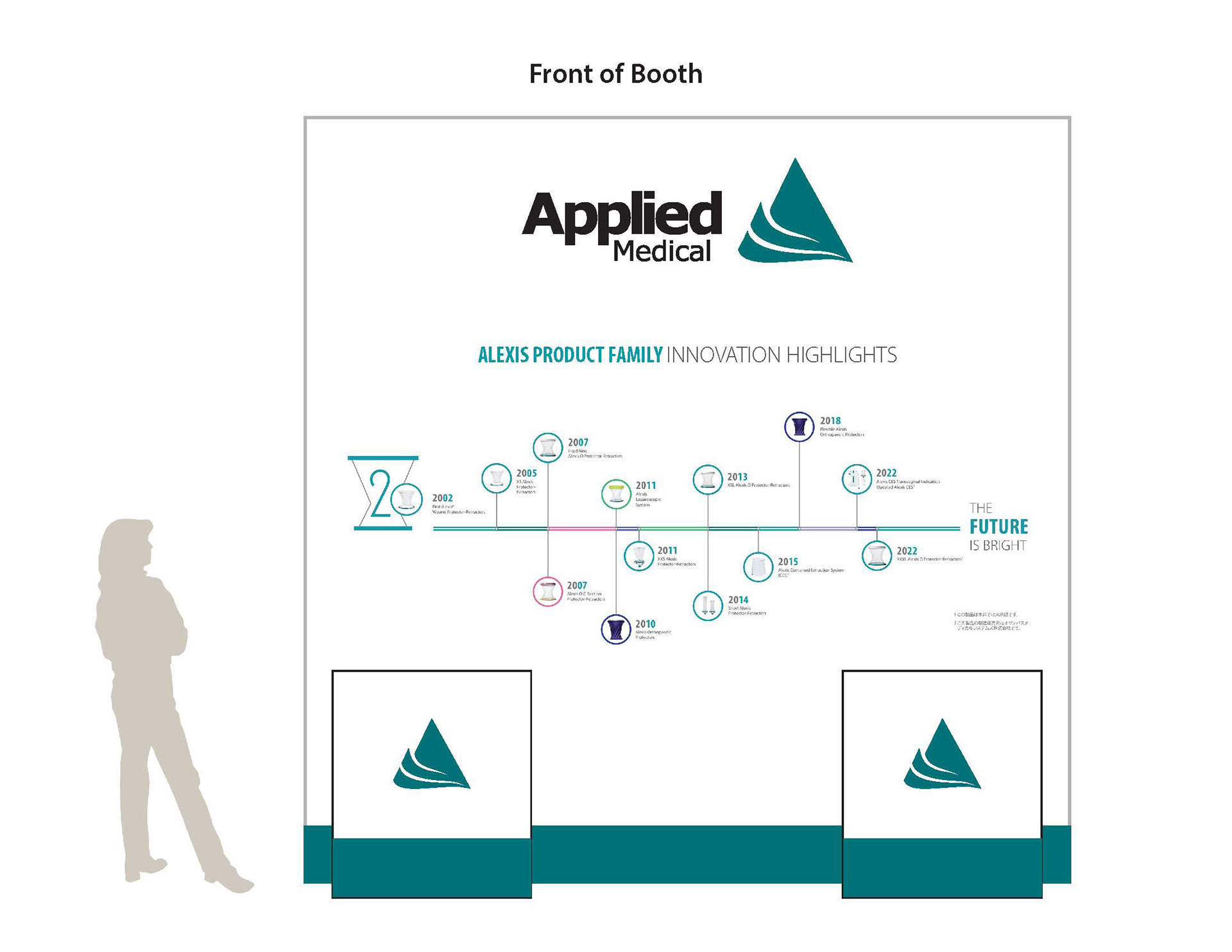 Trade show hop up - Timeline