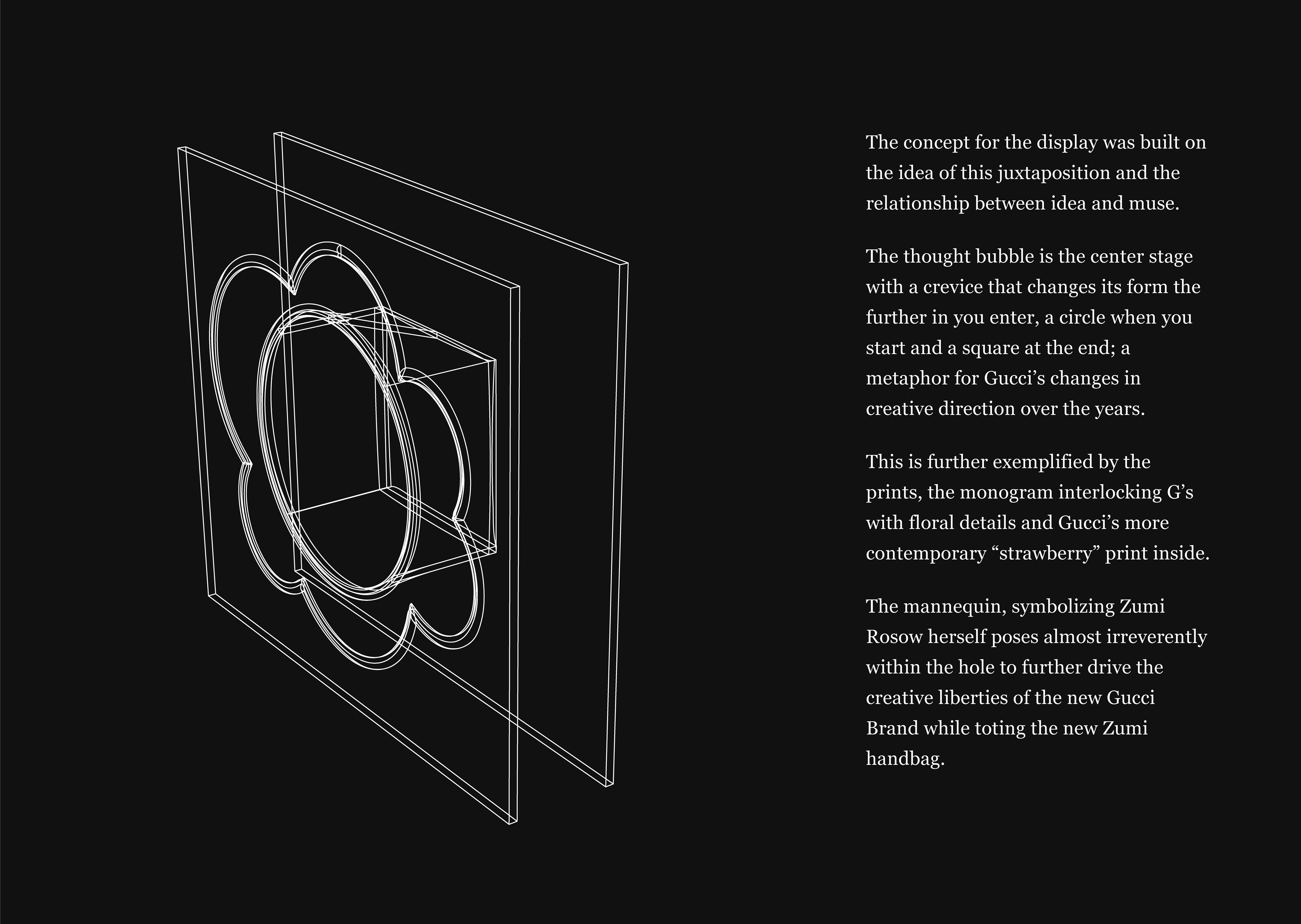 Ian Lim's Design Portfolio - Gucci Visual Design Proposal