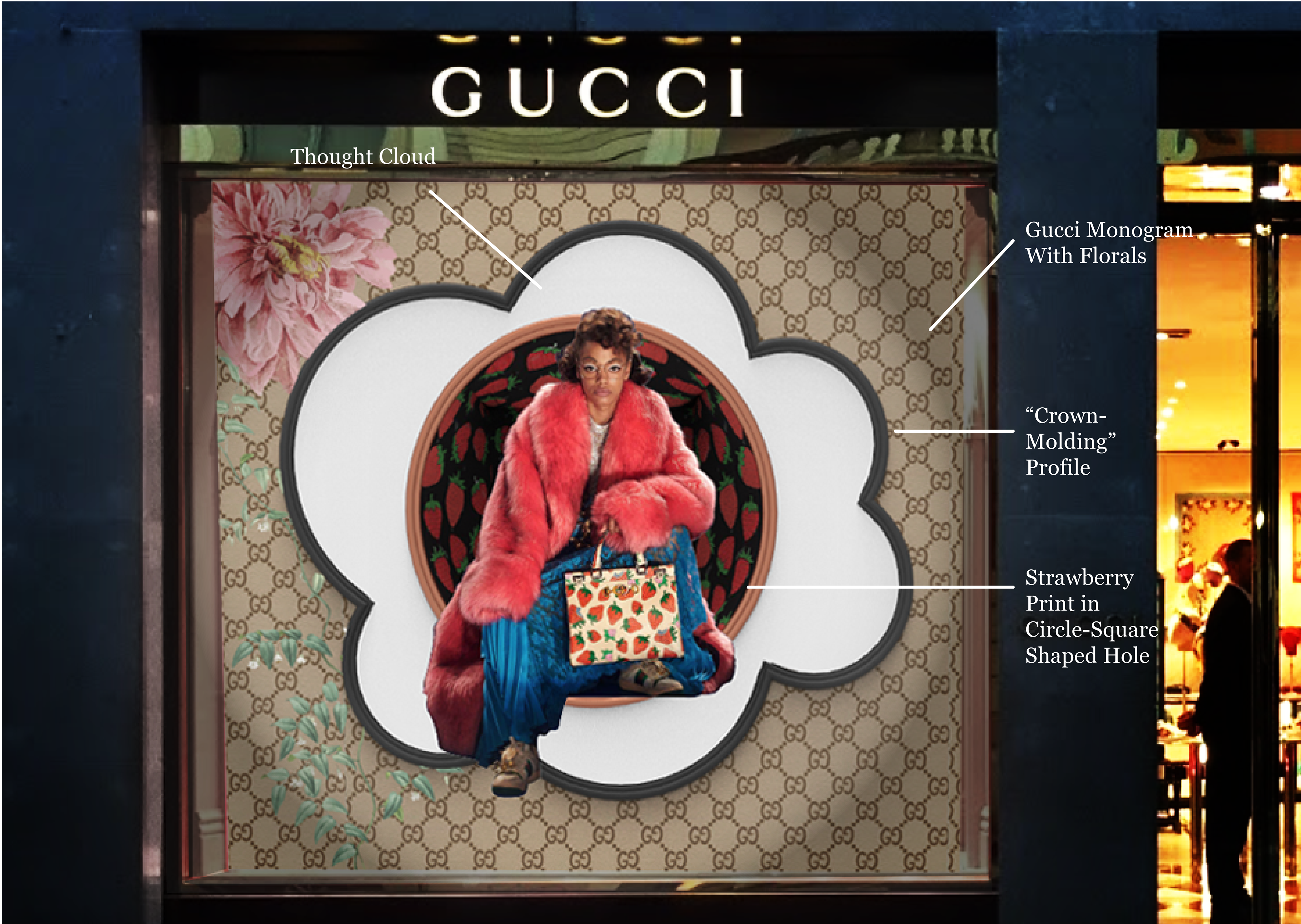 Gucci is an Italian - Focus For Visual Merchandising