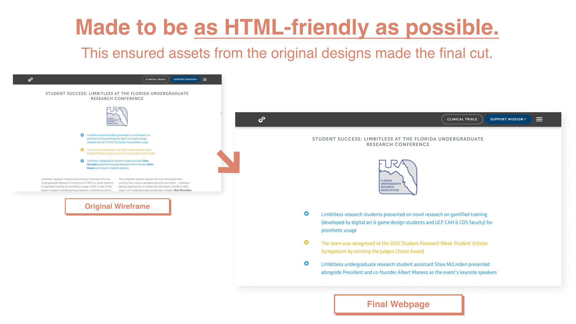 Made to be as HTML-friendly as possible. This ensured assets from the original designs made the final cut.