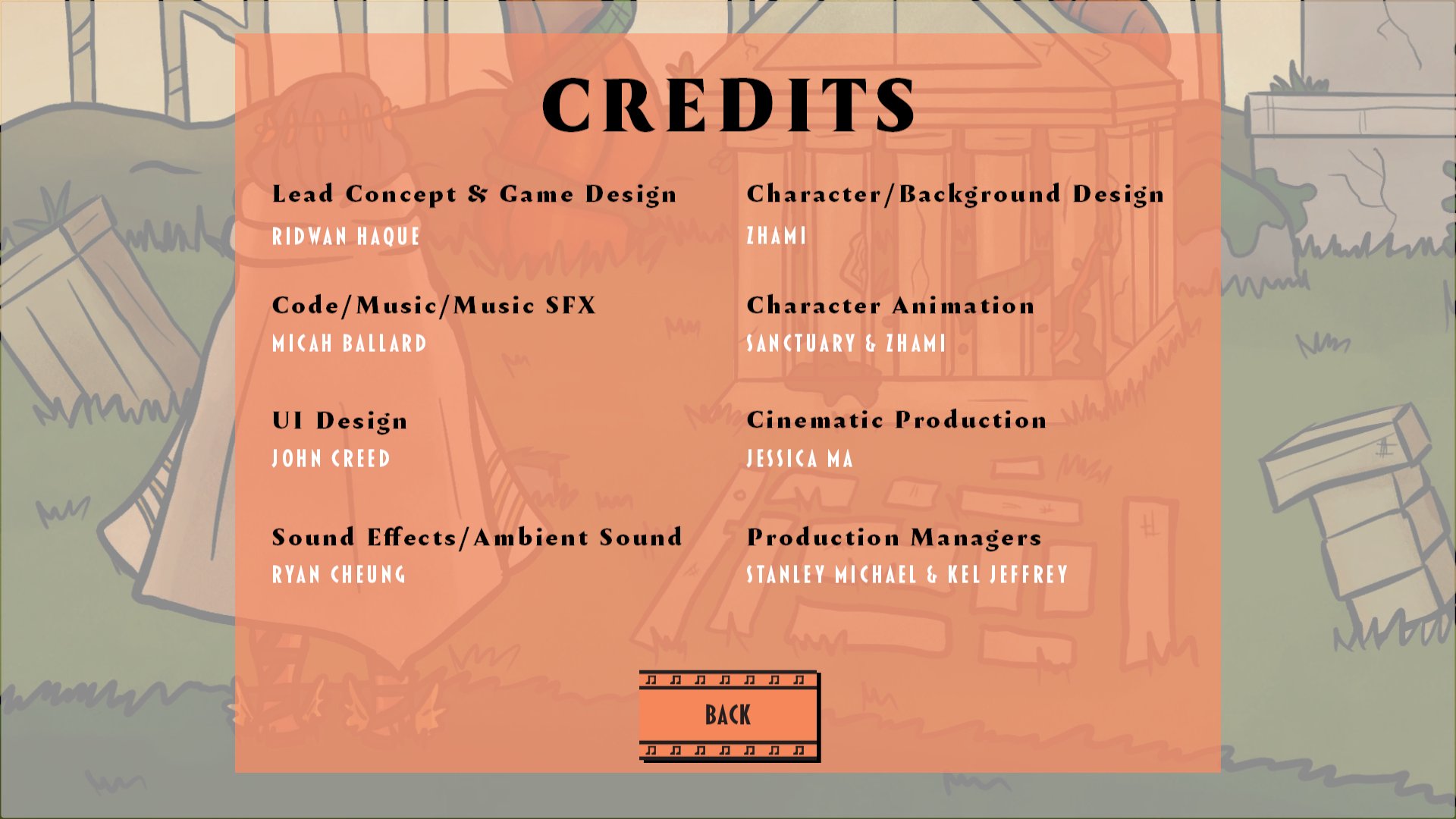 Production Credits