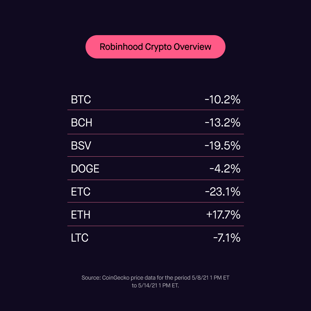 Creative Support — image 4