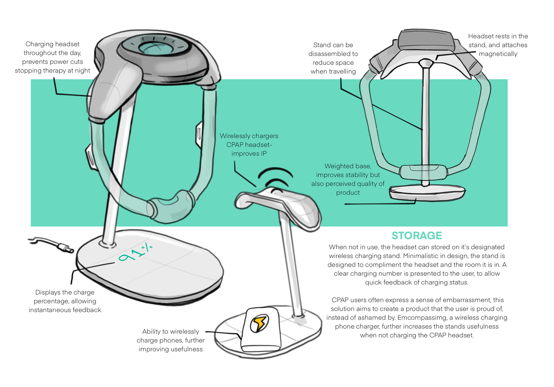 Charging station for the CPAP headset