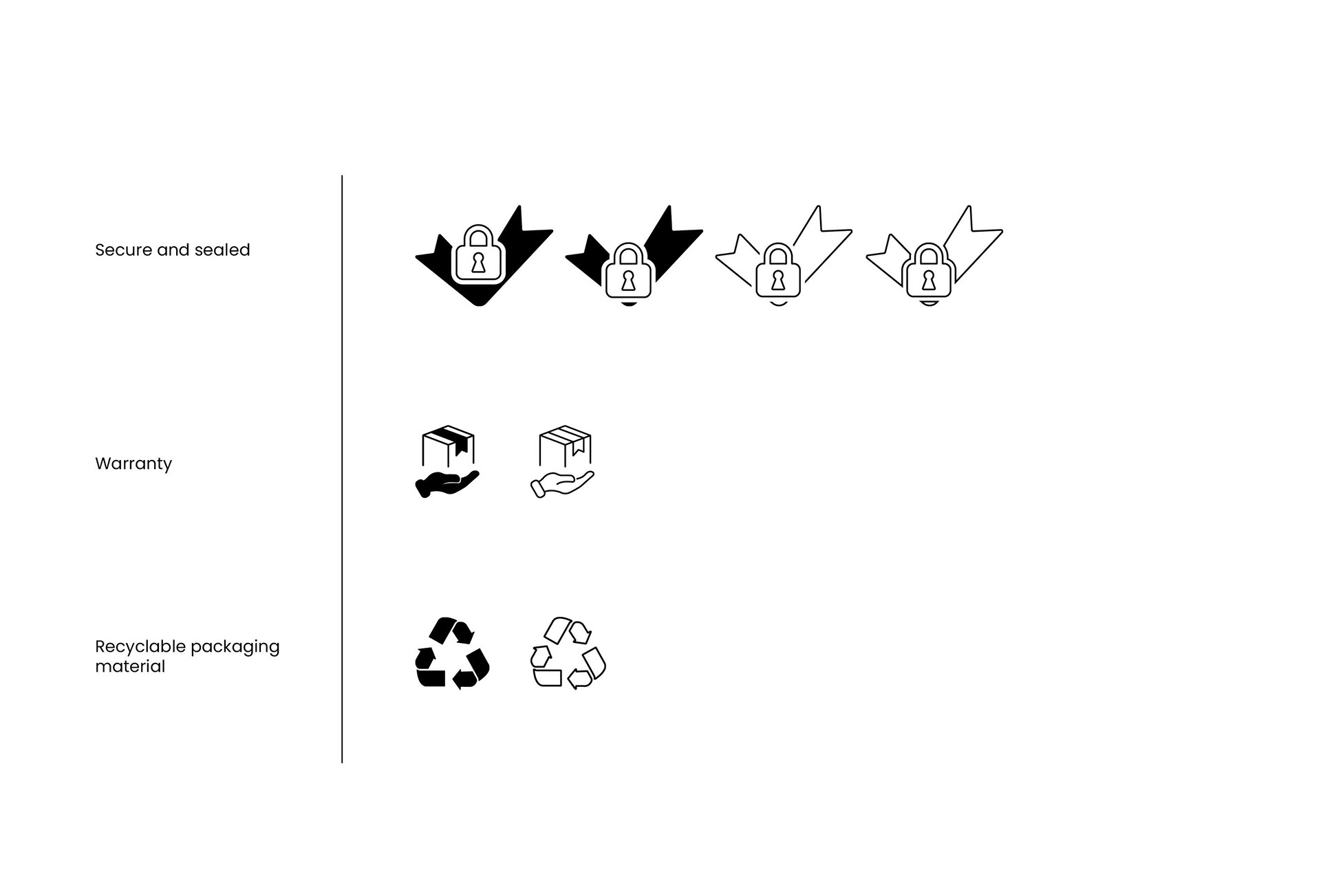 Pictograms for the logistic box