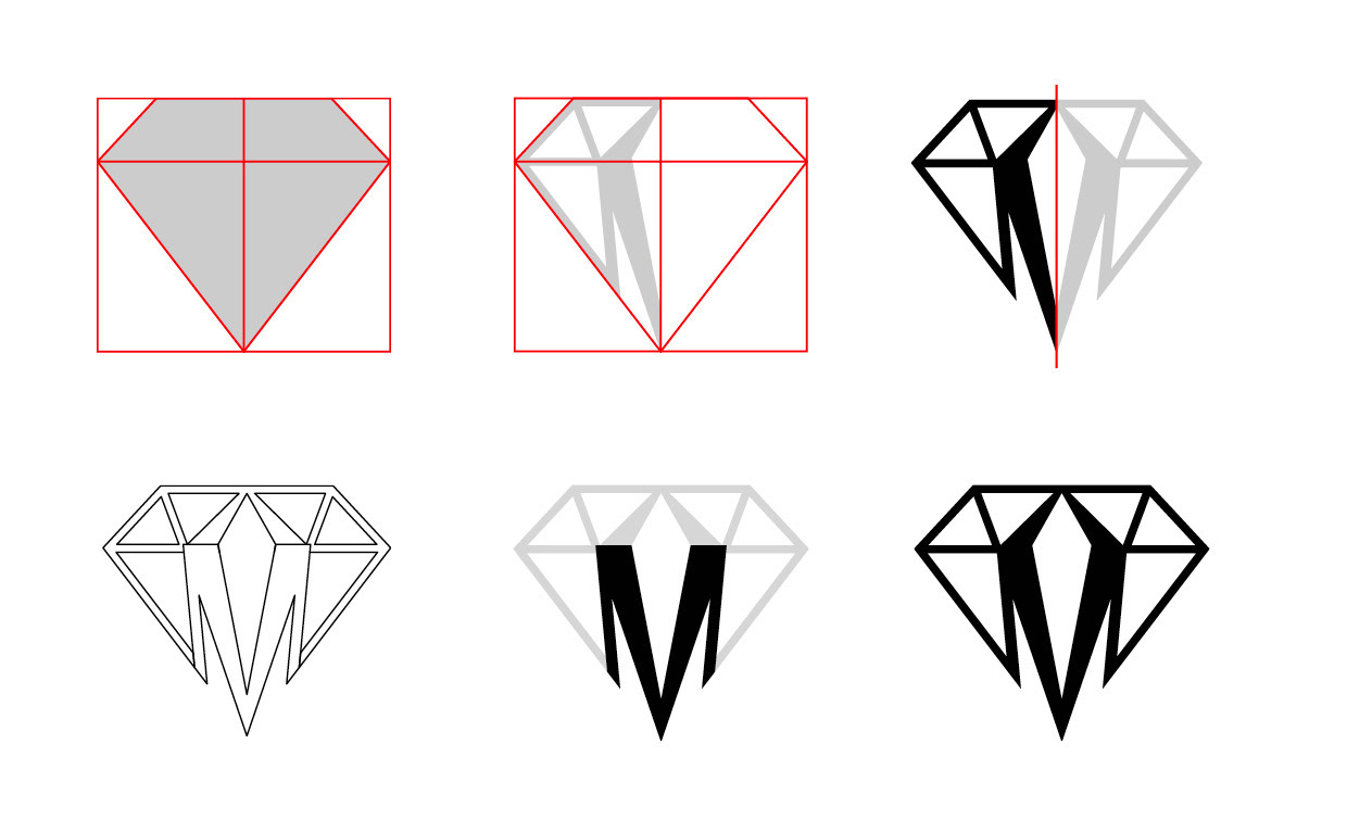 Geometrization of the idea