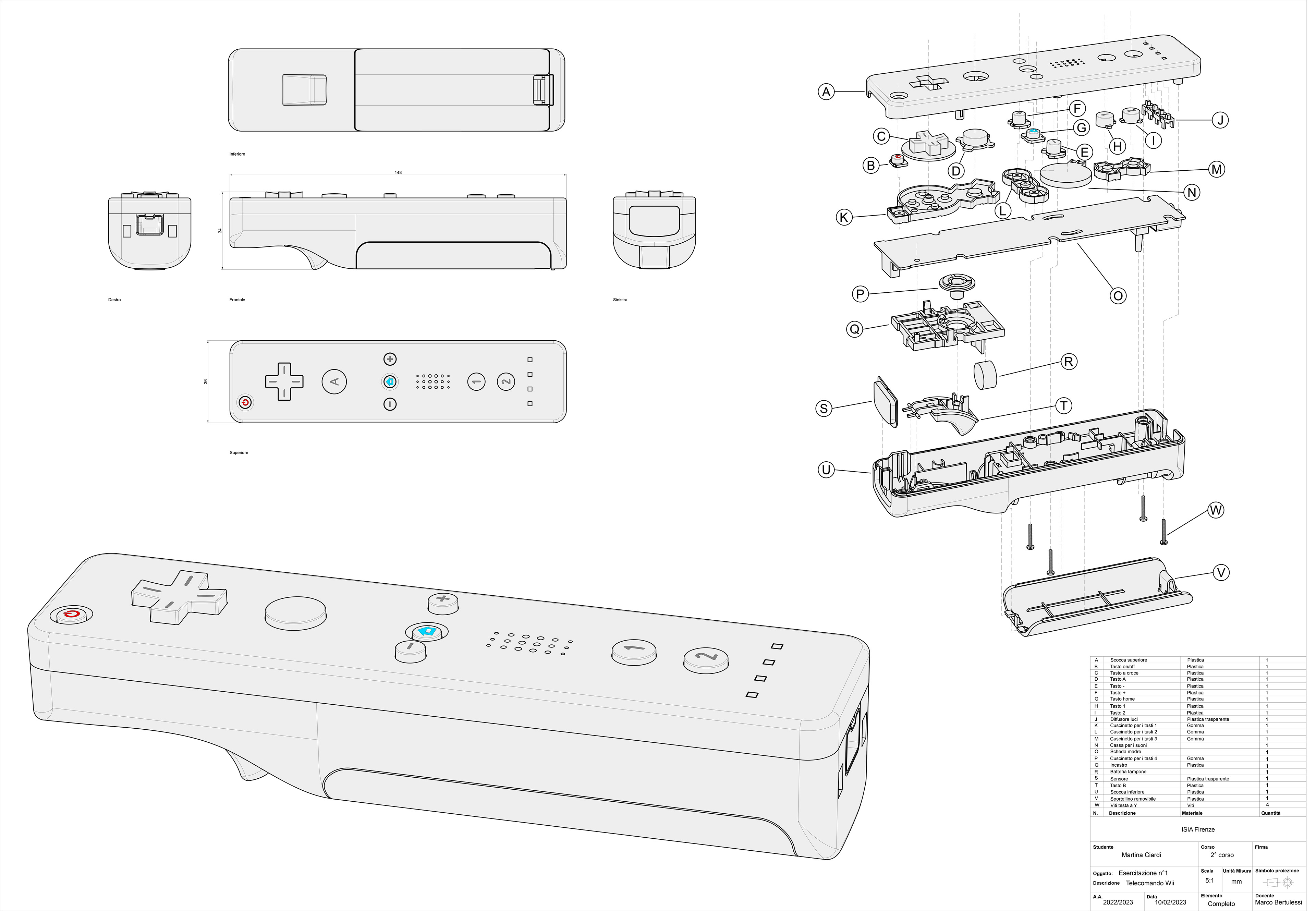 All the components