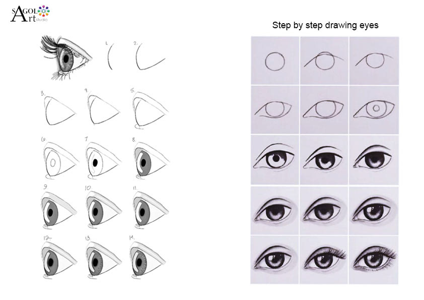 learning tutorial for art step by step booklet for art kit