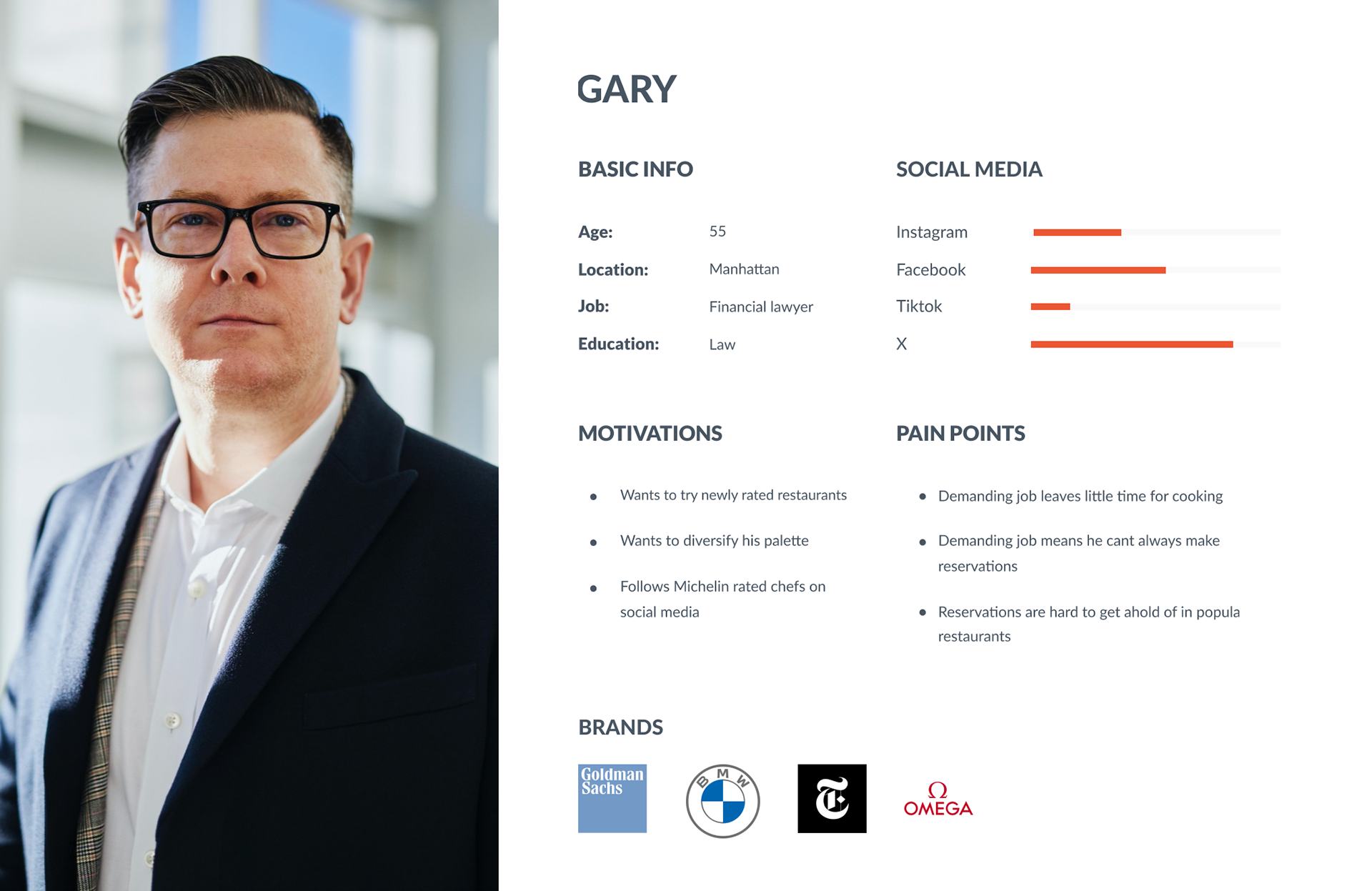 user persona