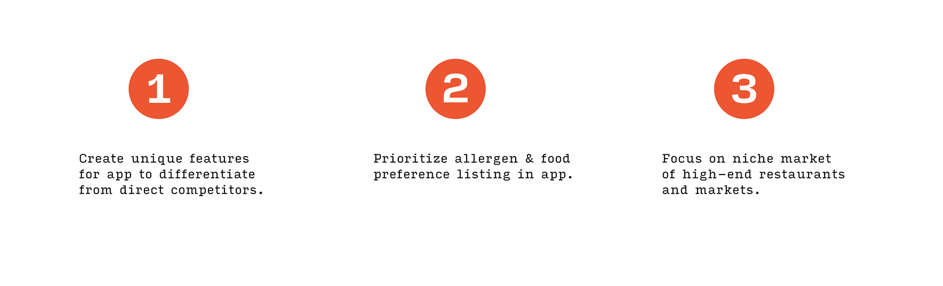 app prioritization points
