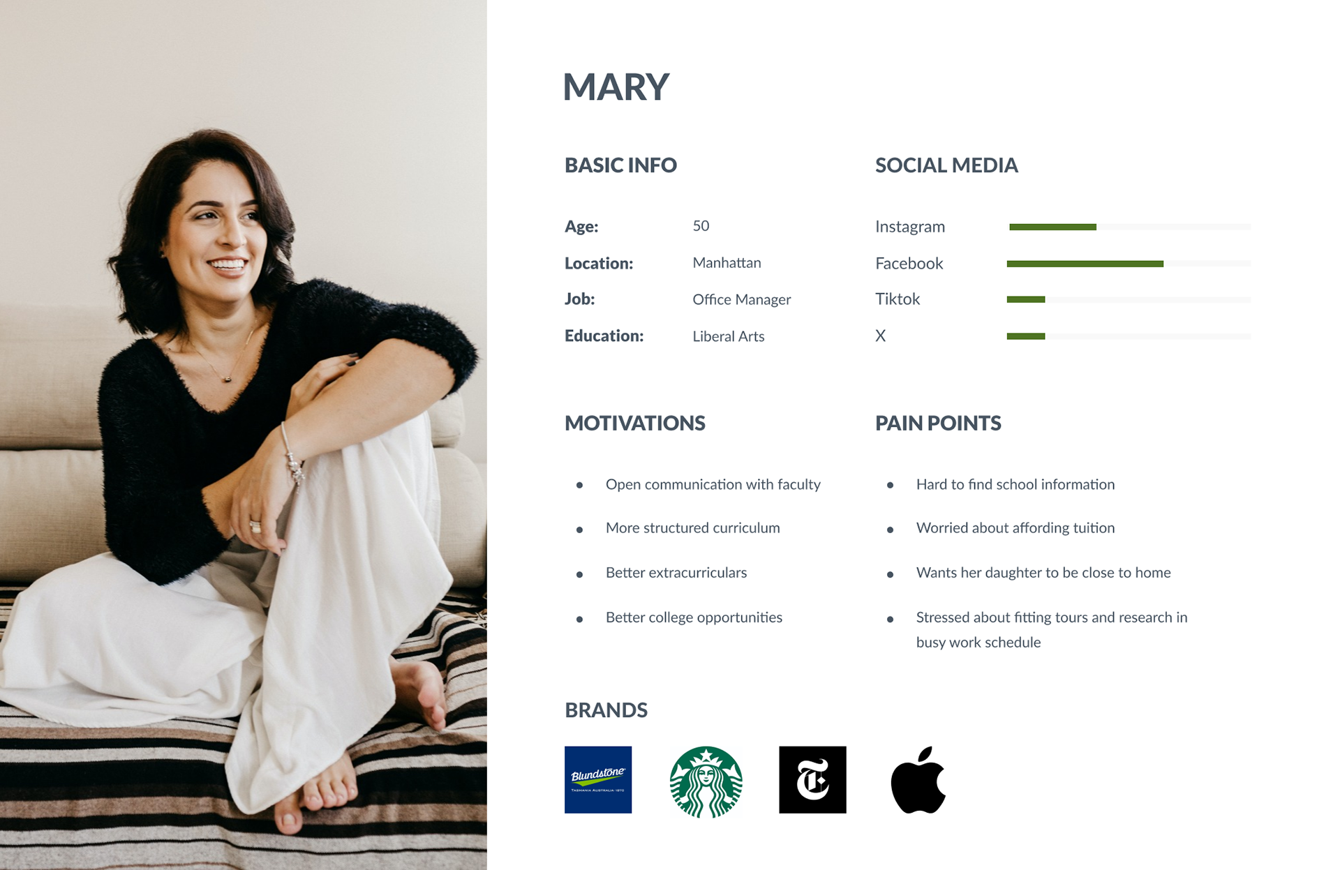 User persona of Mary