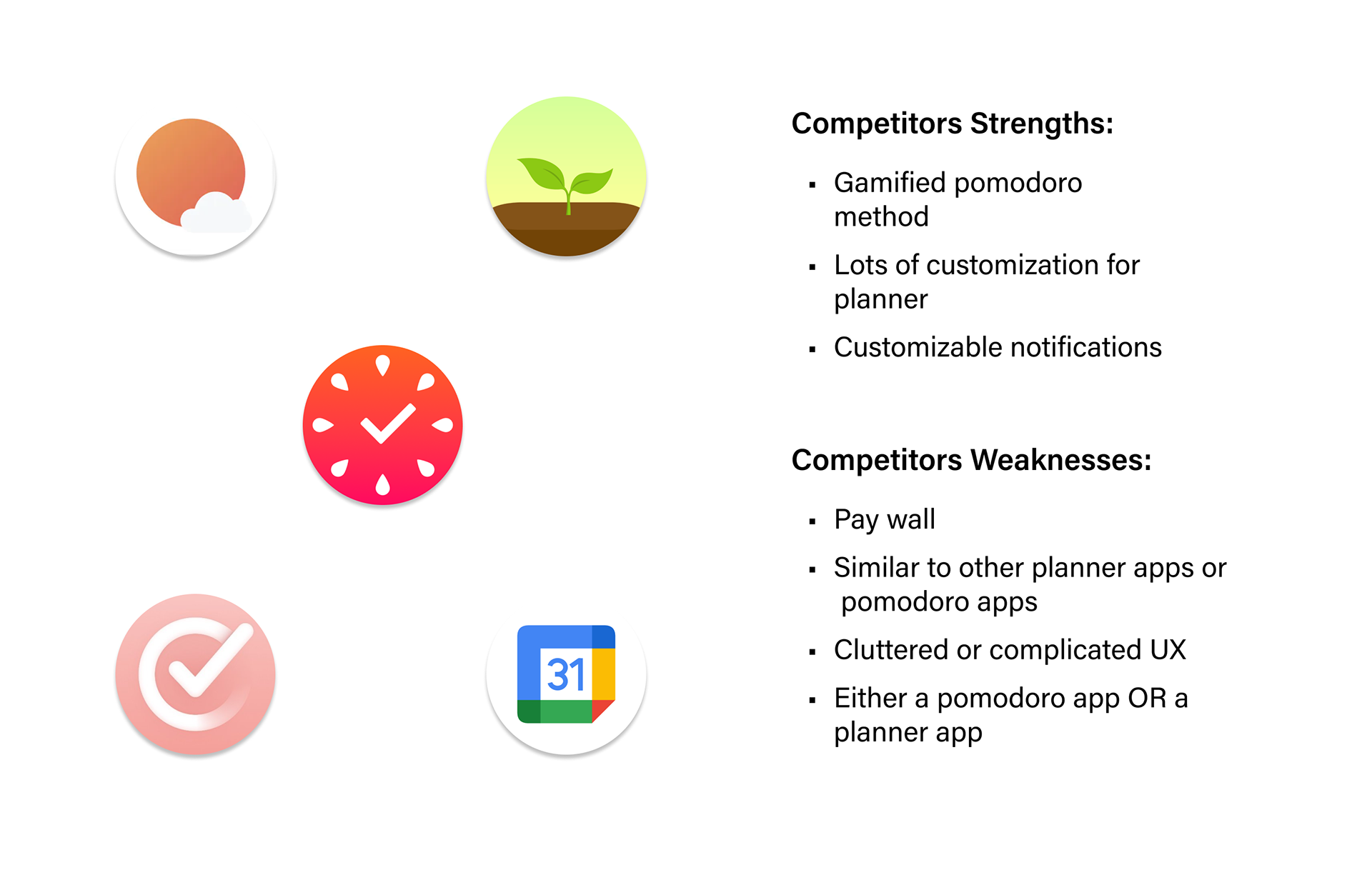 competitors logos