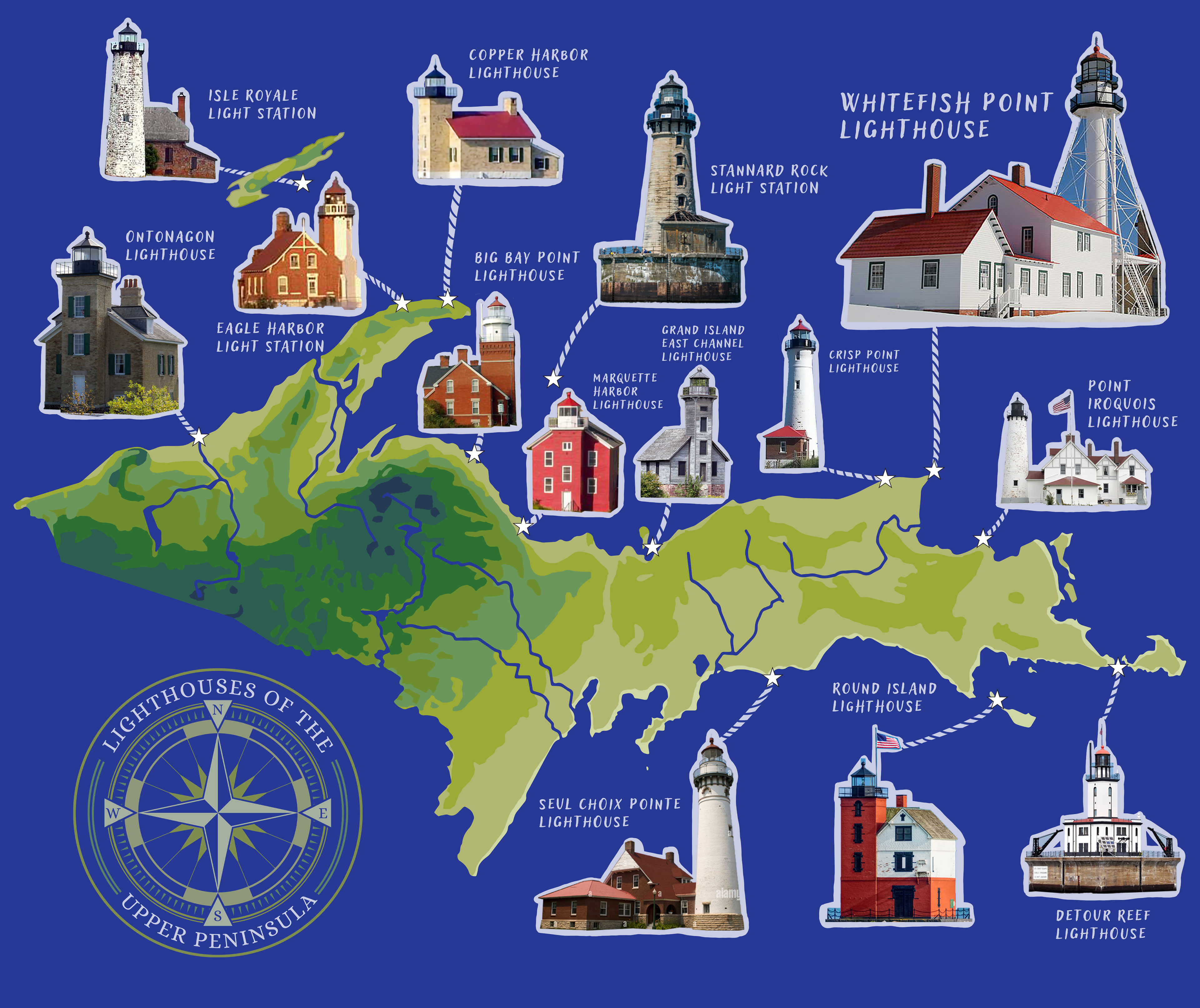 Second Layout Sketch: added more vibrant colors and edited for better readability. Photos of requested lighthouses are still being used for layout purposes.