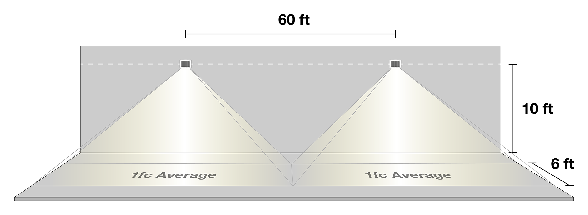 Product: Muro