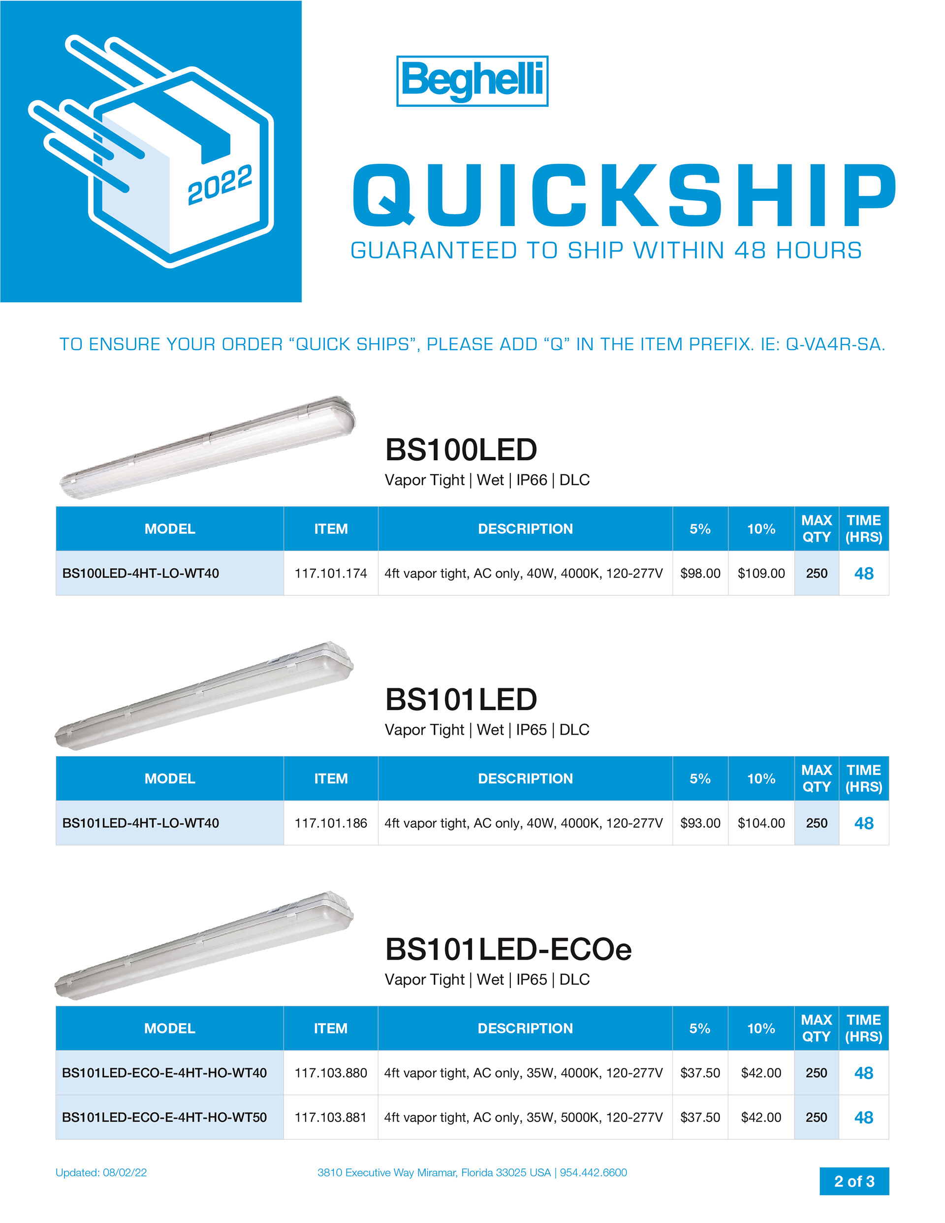 Quickship PDF Interior