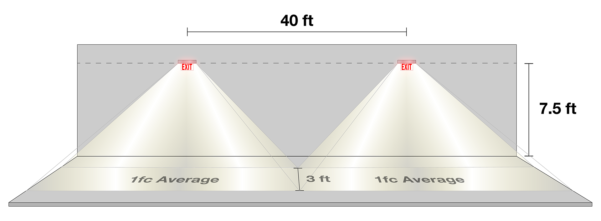 Version 3: Light changed to add yellow color.
