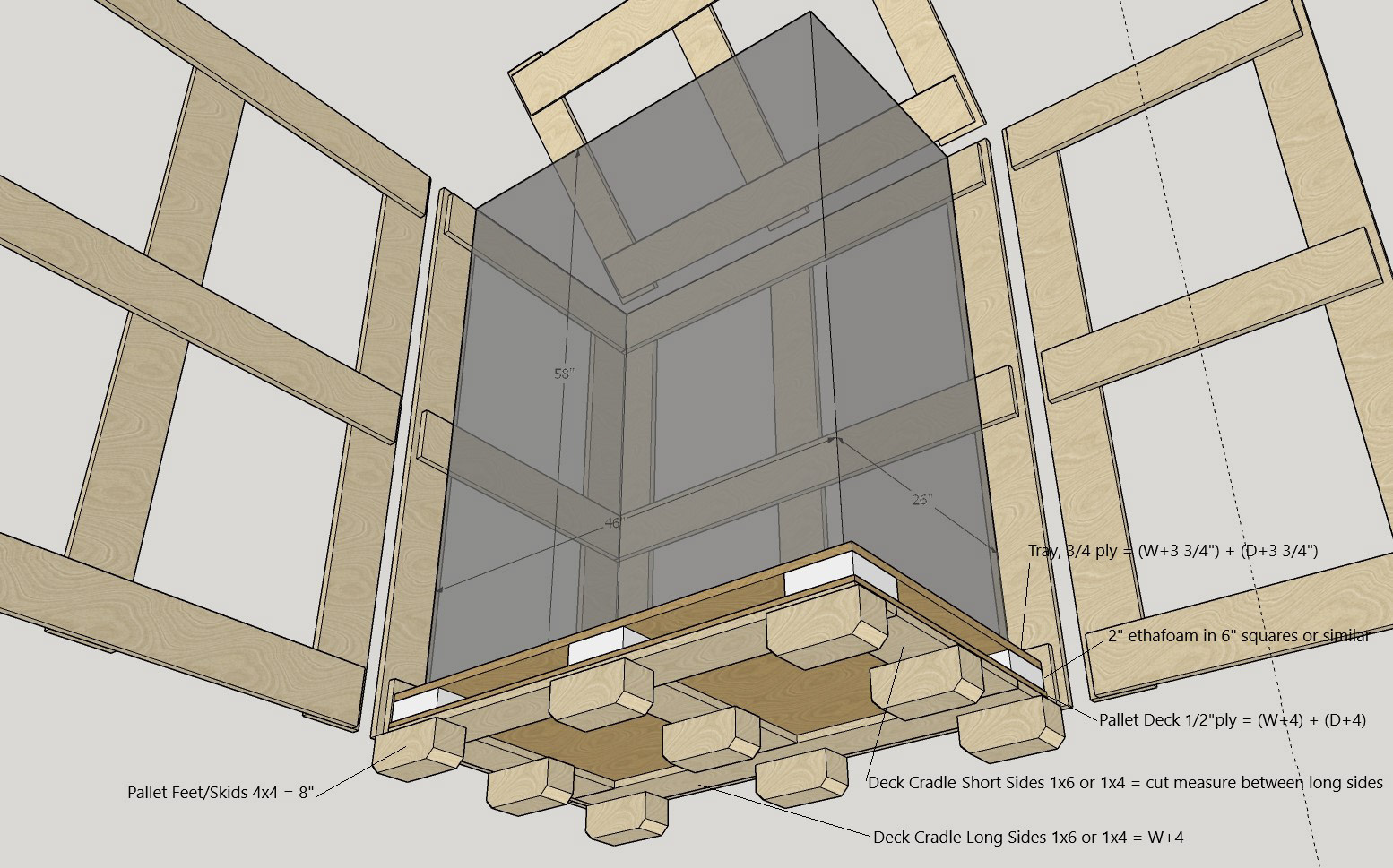 Museum level art packing