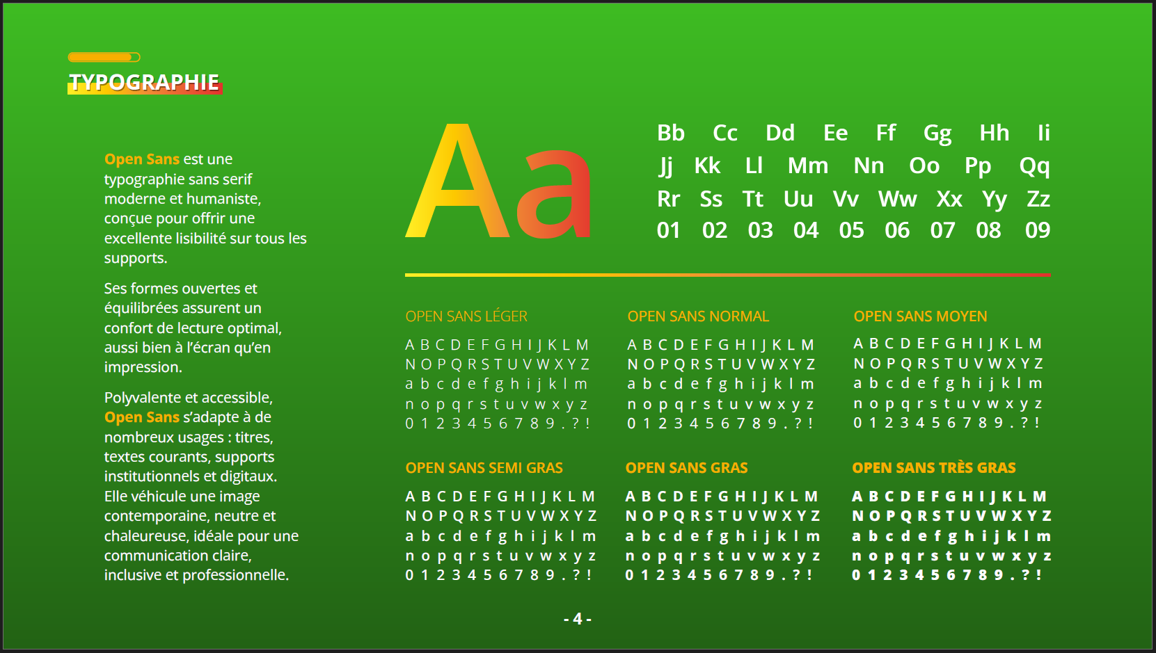 Aperçu de quelques pages de la charte graphique réalisée dans le cadre de la refonte de l'identité visuelle de l'association Ardennes Découverte Production (2026)