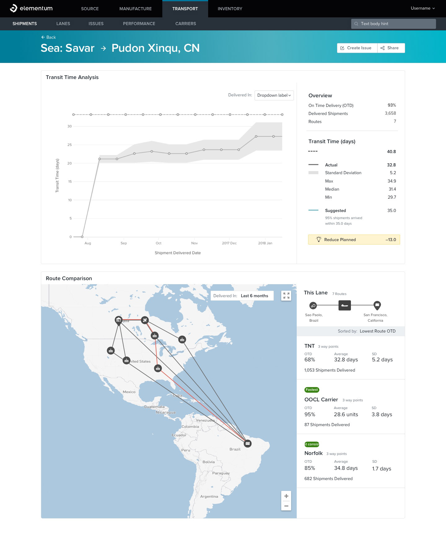 Transport details page