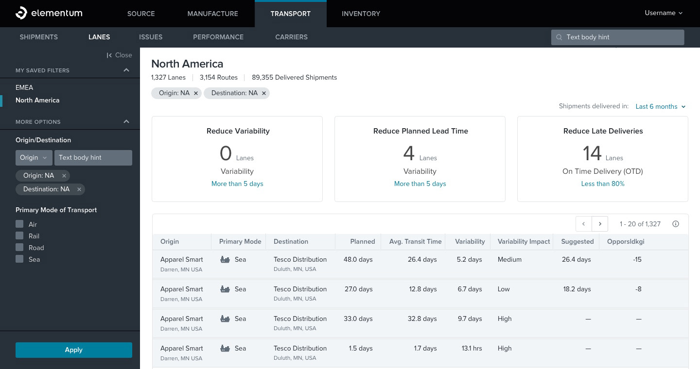 Listing Page
