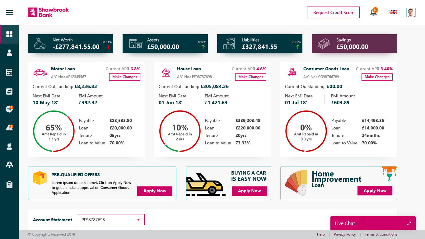 Dinesh Avhad Shawbrook Bank  App
