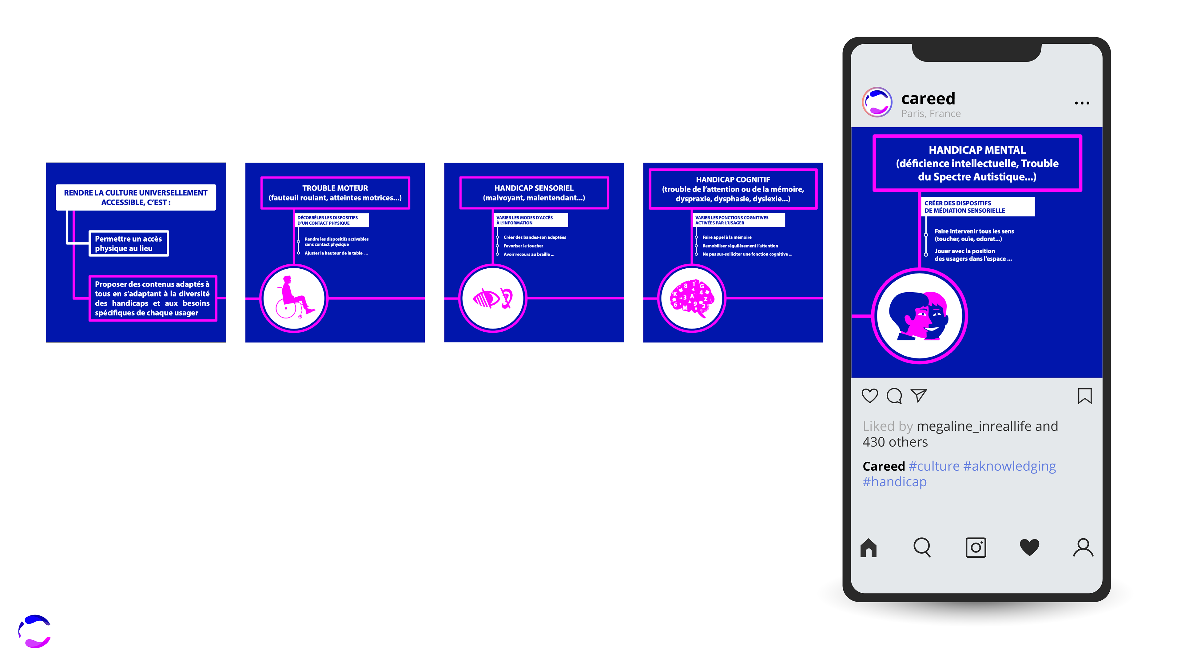mise en page et pictogrammes > carrousel instagram Careed