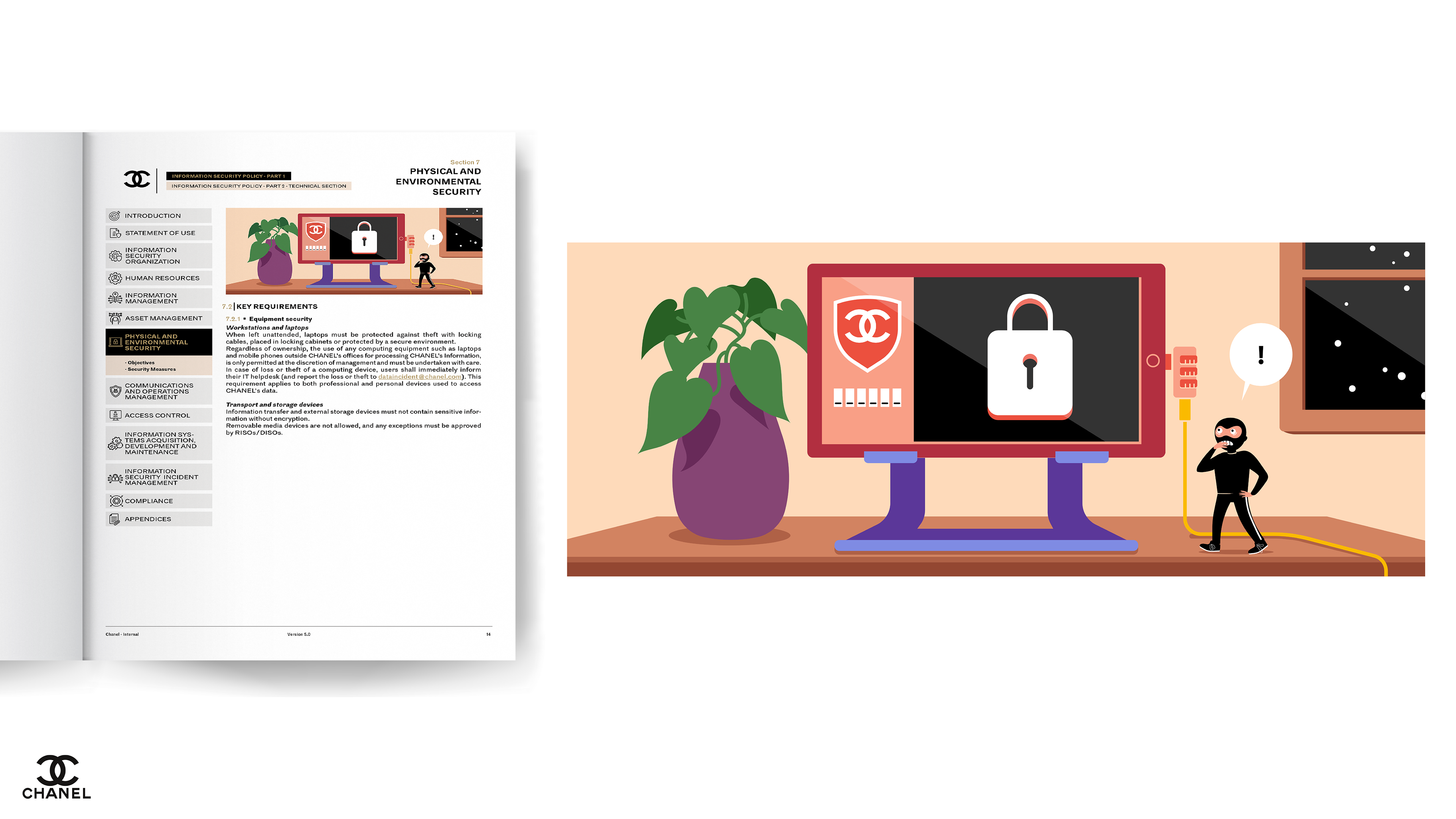 visuel (dessin et couleur) > charte sécurité web Chanel