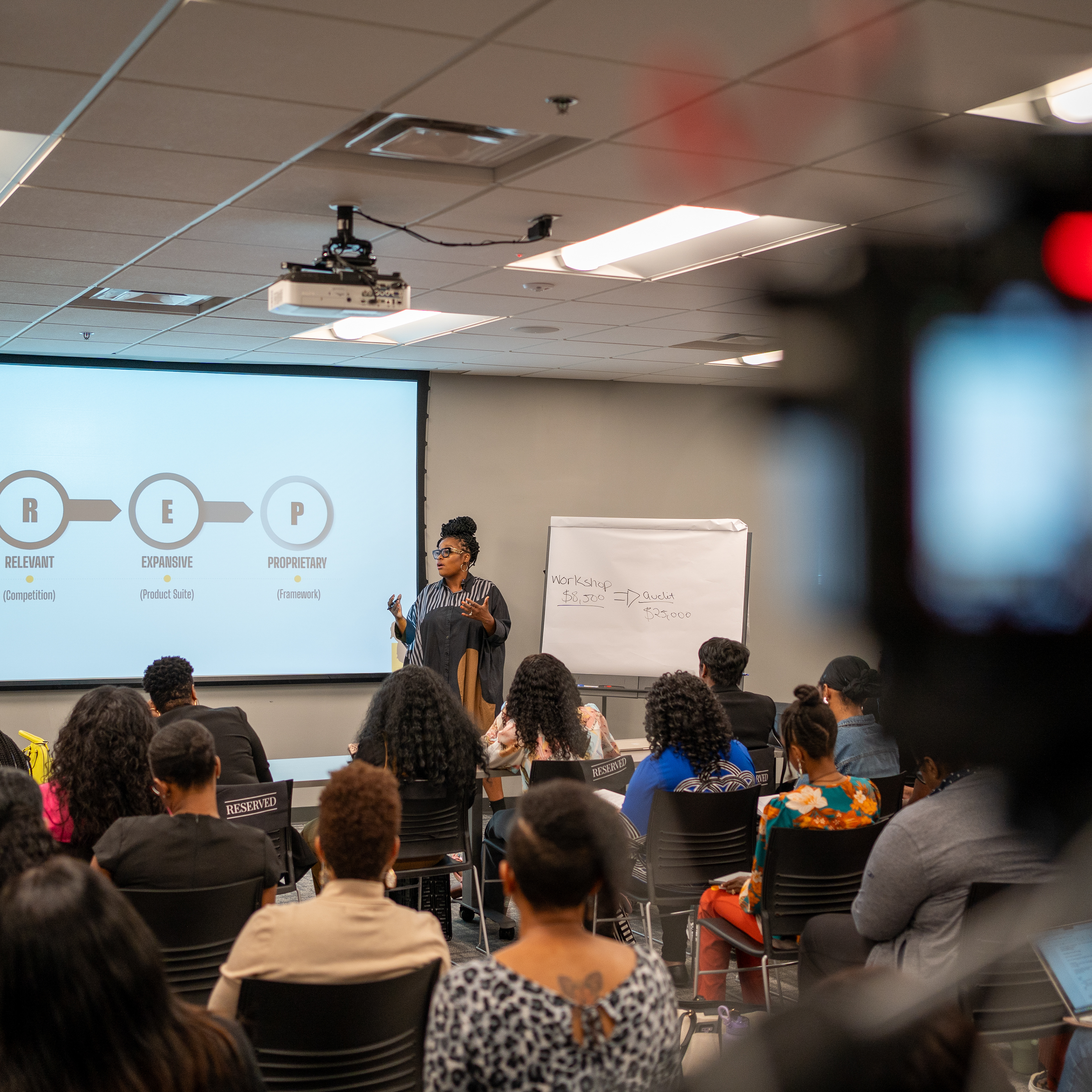 SYWTC CORPORATE SELLING SECRETS