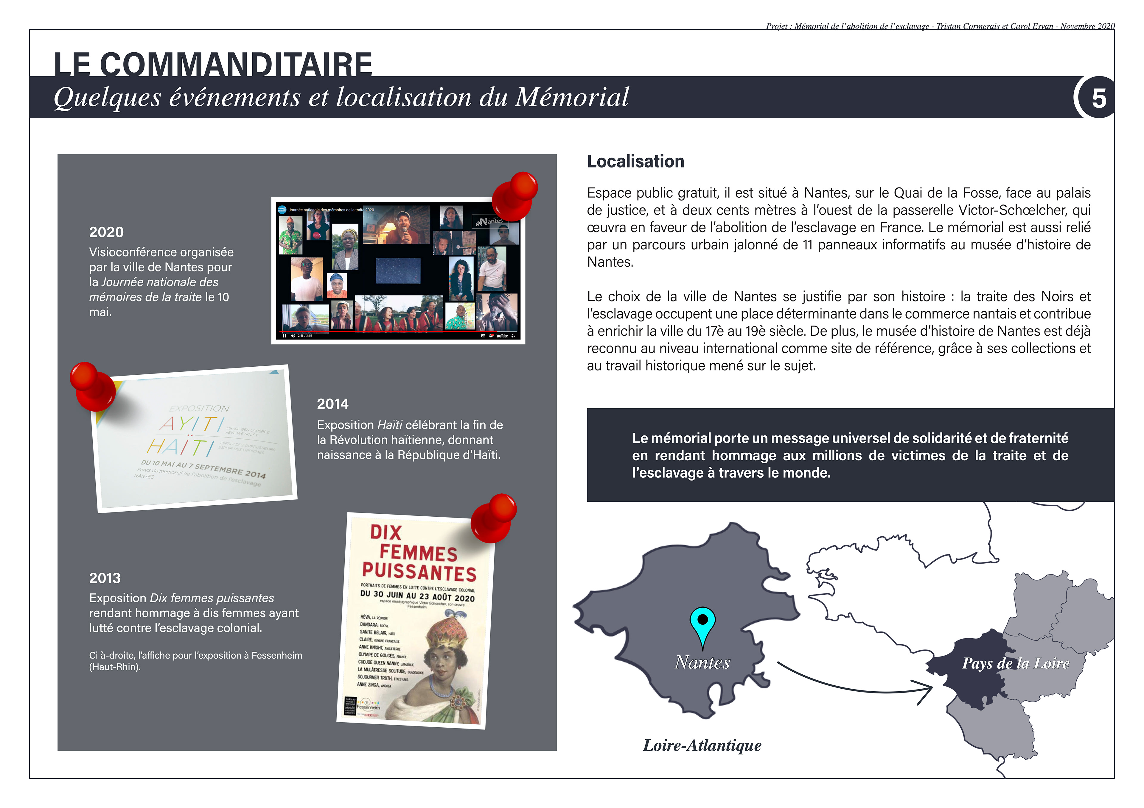 Événements et localisation du Mémorial