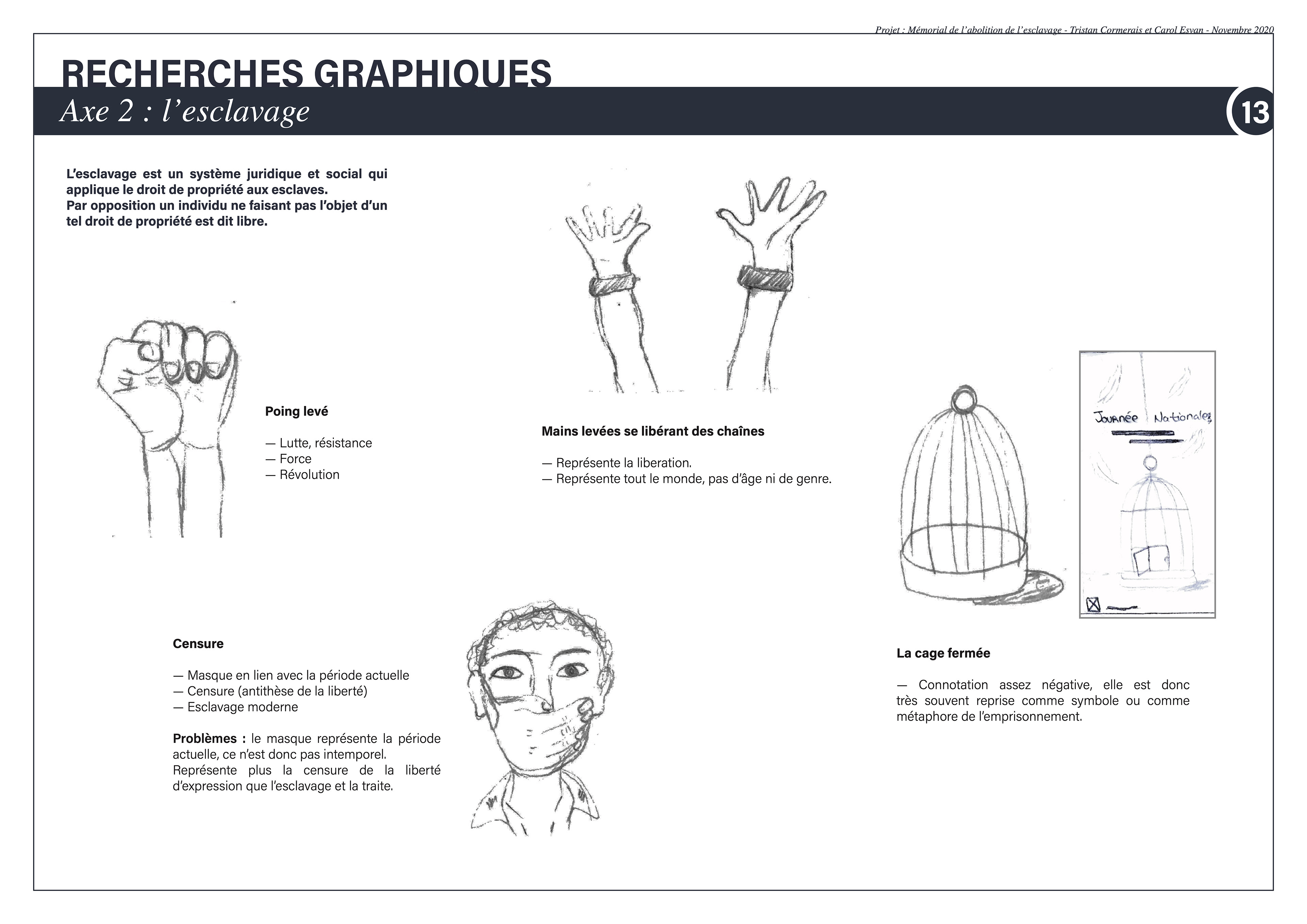 Recherches graphiques sur l'esclavage (Carol)