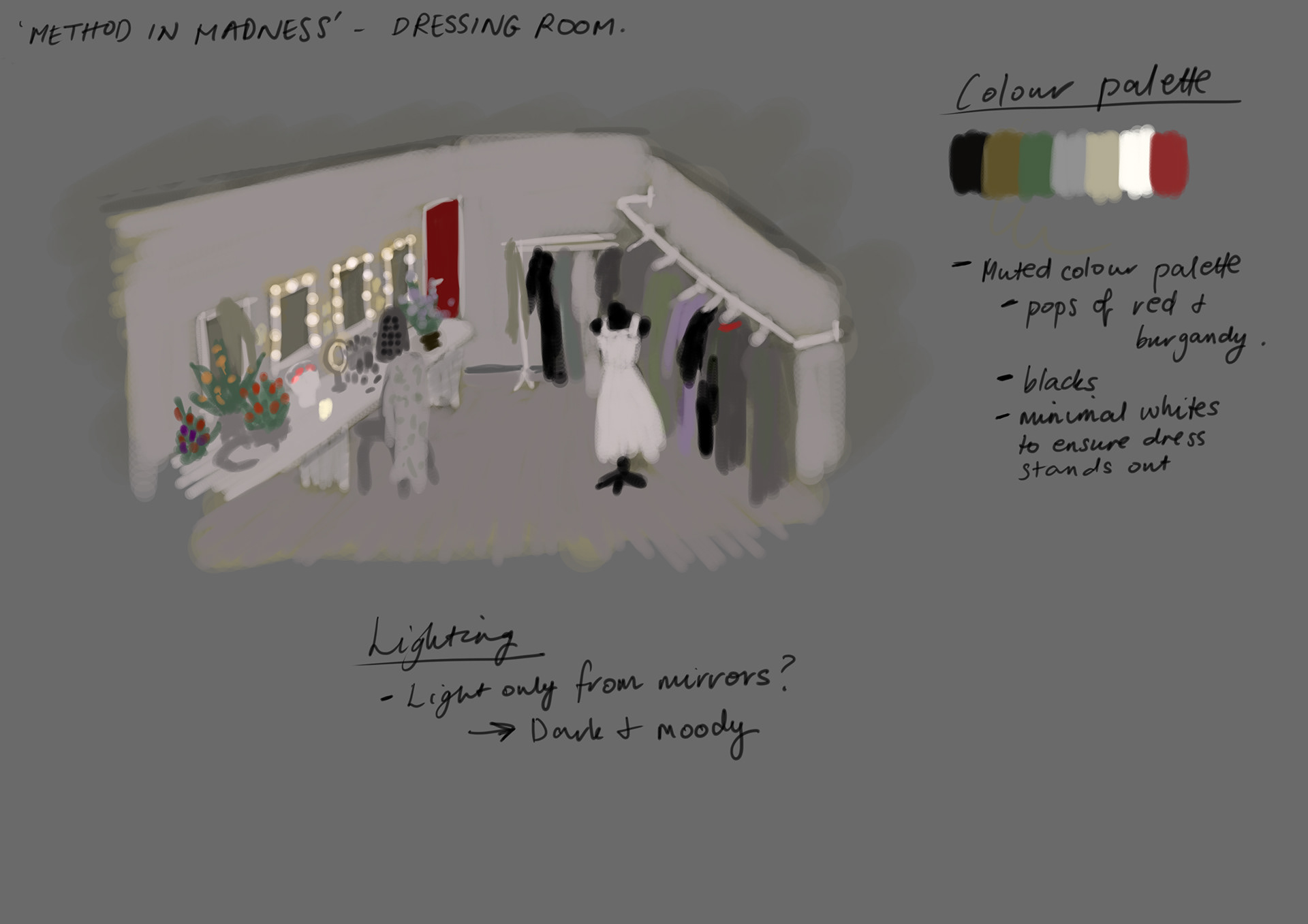 'Method in Madness' - Production Design