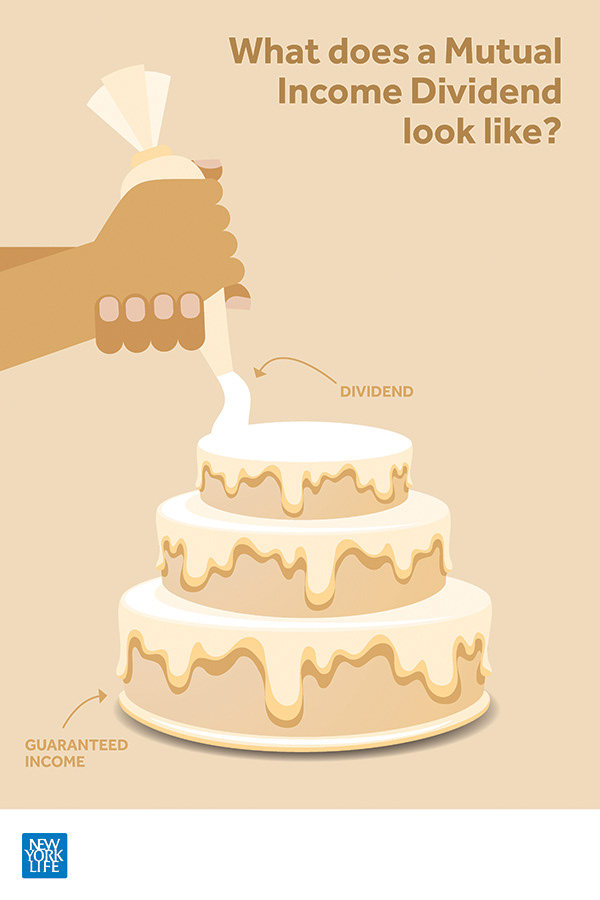 "Icing on the cake" In a series of posters printed to easily show already having a good thing and making it that much better.