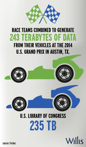 comparative infographic