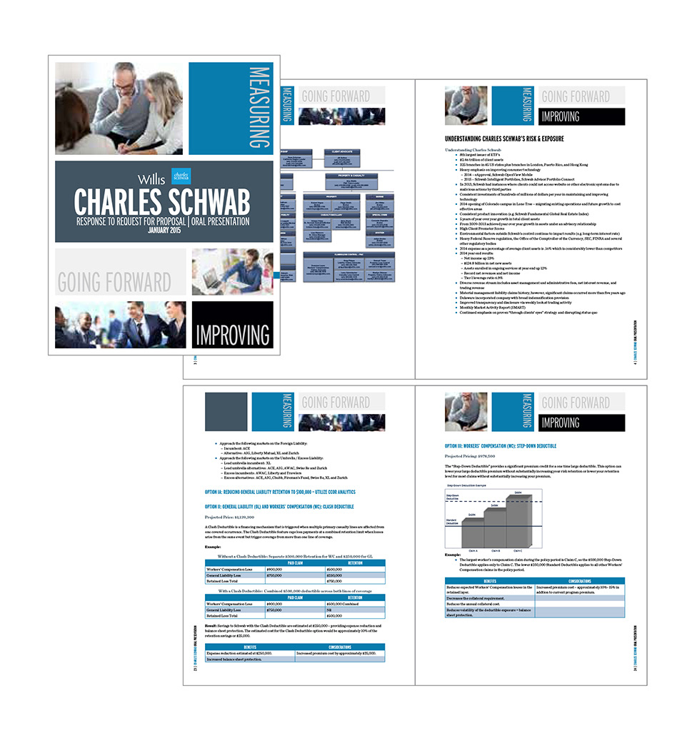 RFP produced for Willis for Charles Schwab. This was a branded for Charles Schwab with a combination of Willis branding. Charles Schwab marketing people commented on how they should show this work to their designers.