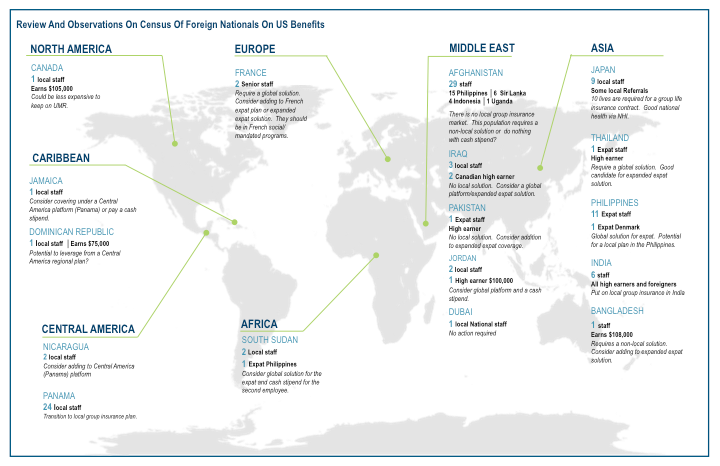 More detailed world-graphic with organized data that's easy to follow.