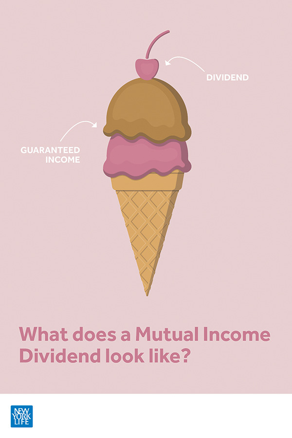 "Cherry on top" In a series of posters printed to easily show already having a good thing and making it that much better.