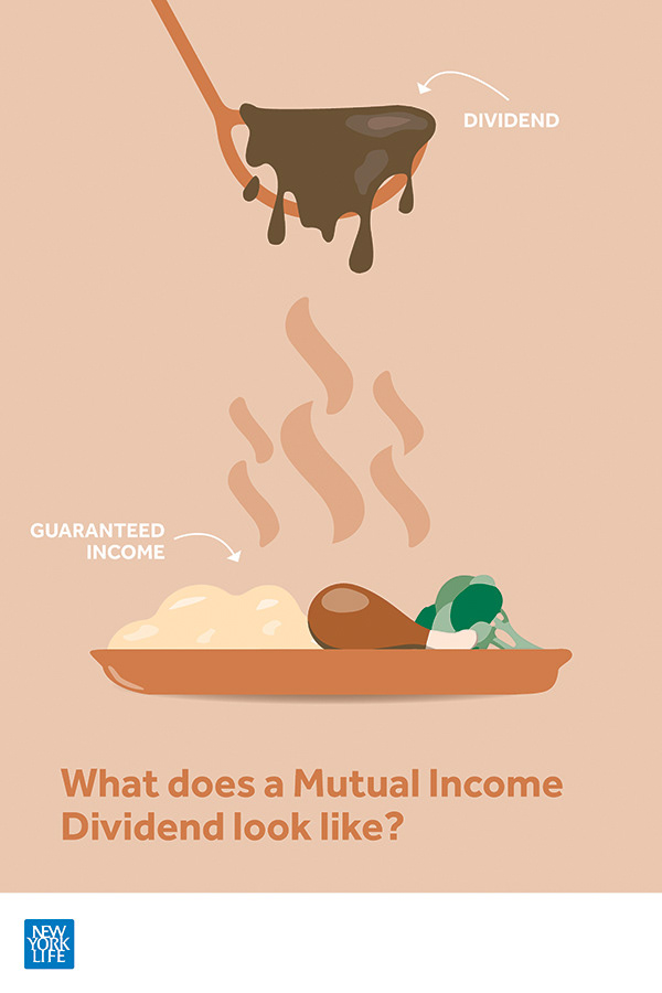 "Gravy on top" In a series of posters printed to easily show already having a good thing and making it that much better.