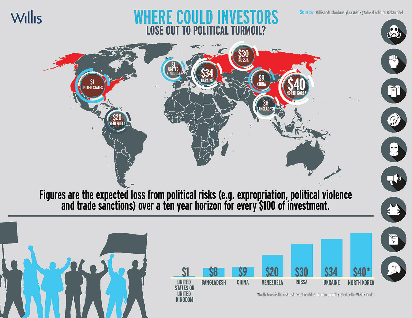 Very successful engagement with this infographic: "has gotten 31,000 impressions in its first 19 hours after publishing on LinkedIn. That’s UNHEARD of for us. Normally our LinkedIn posts earn around 20,000 impressions after a week." -Julie Roth, former Director Digital Marketing & Communications