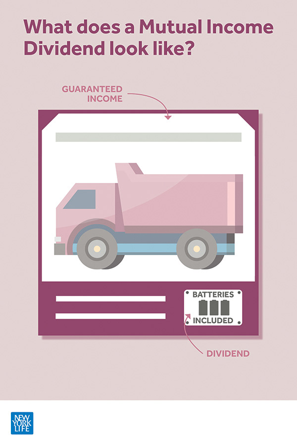 "Batteries included" In a series of posters printed to easily show already having a good thing and making it that much better.