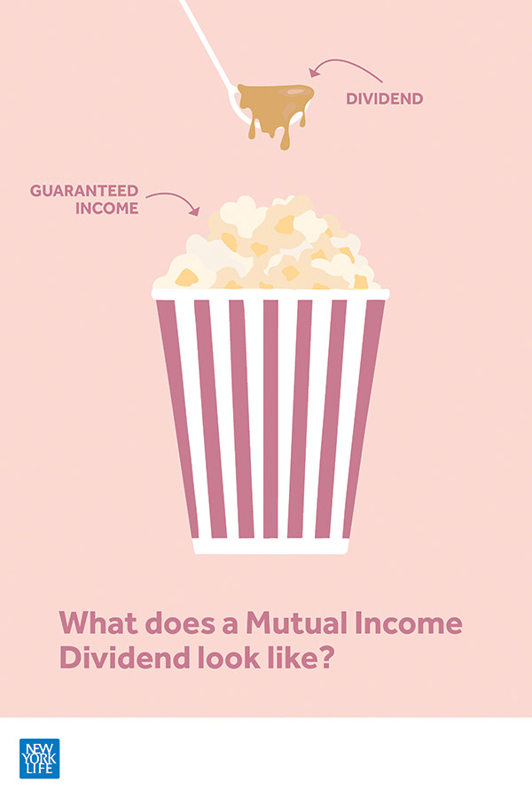 "Extra butter" In a series of posters printed to easily show already having a good thing and making it that much better.