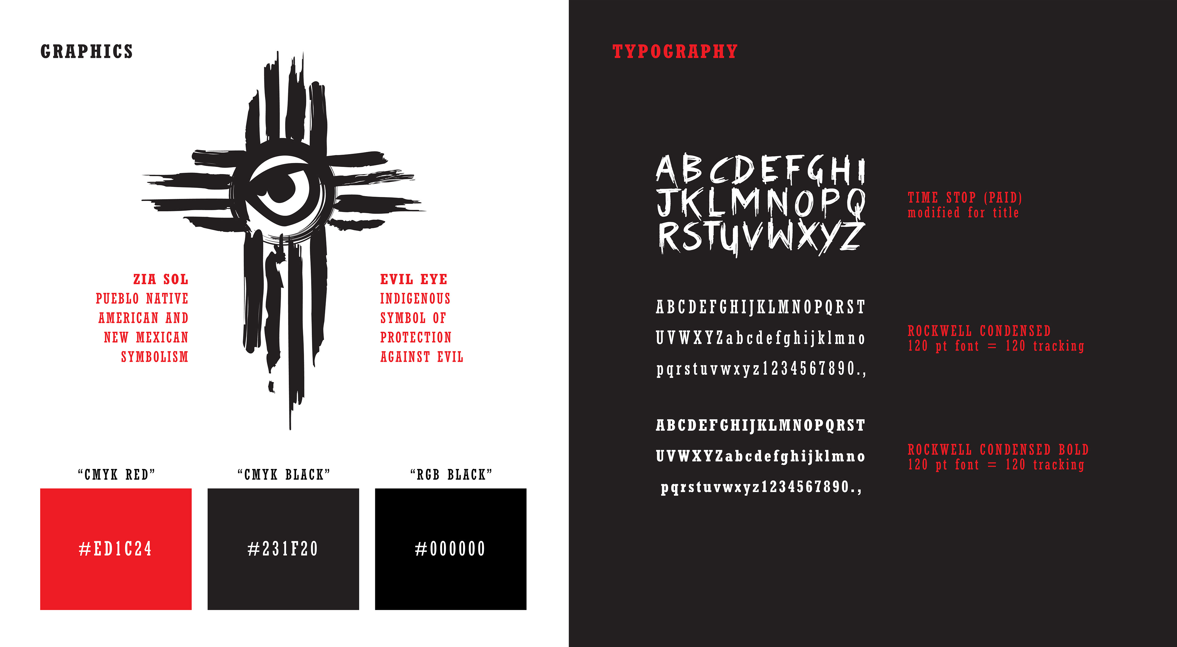 The style guide