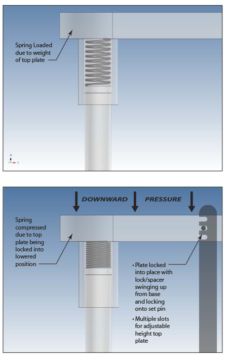 Coral Propagation Lighting Adjuster