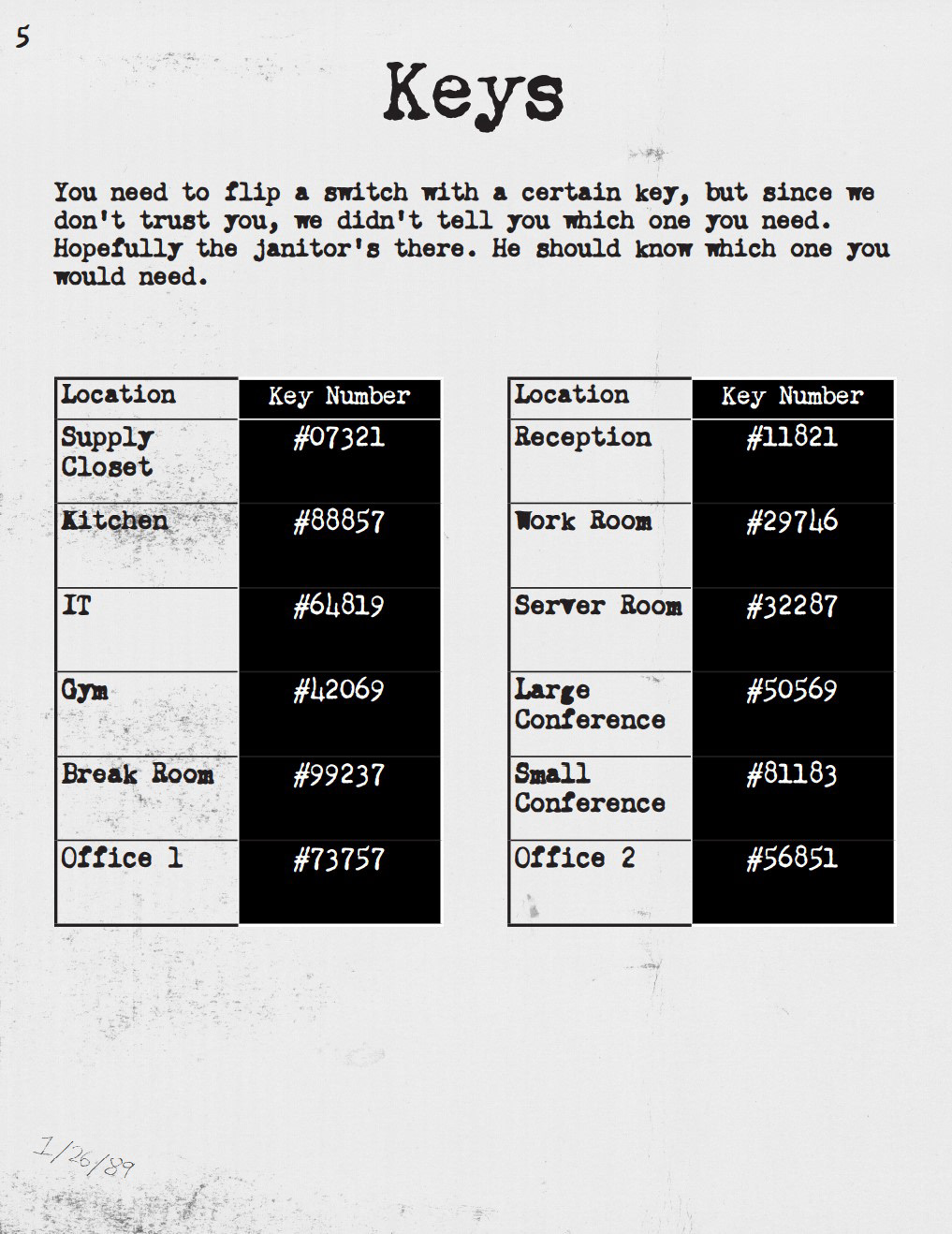 Keys was my favorite to make and program. I had some really good animations in the first build that broke and were removed in the final build.