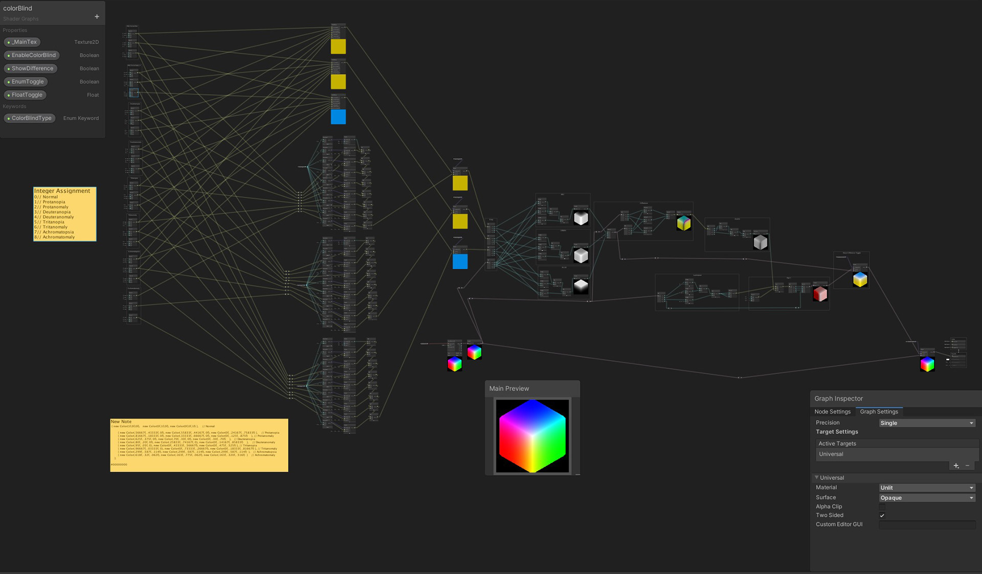 The color blind filter shadergraph
