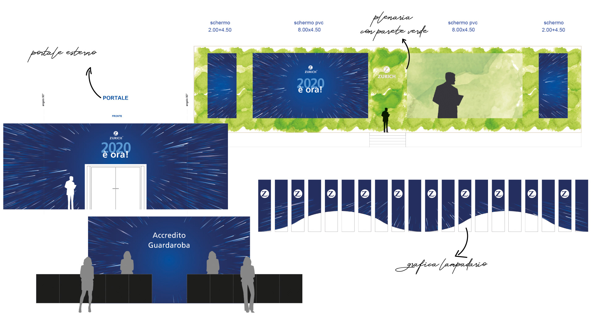 grafica sugli stesi della planimetria