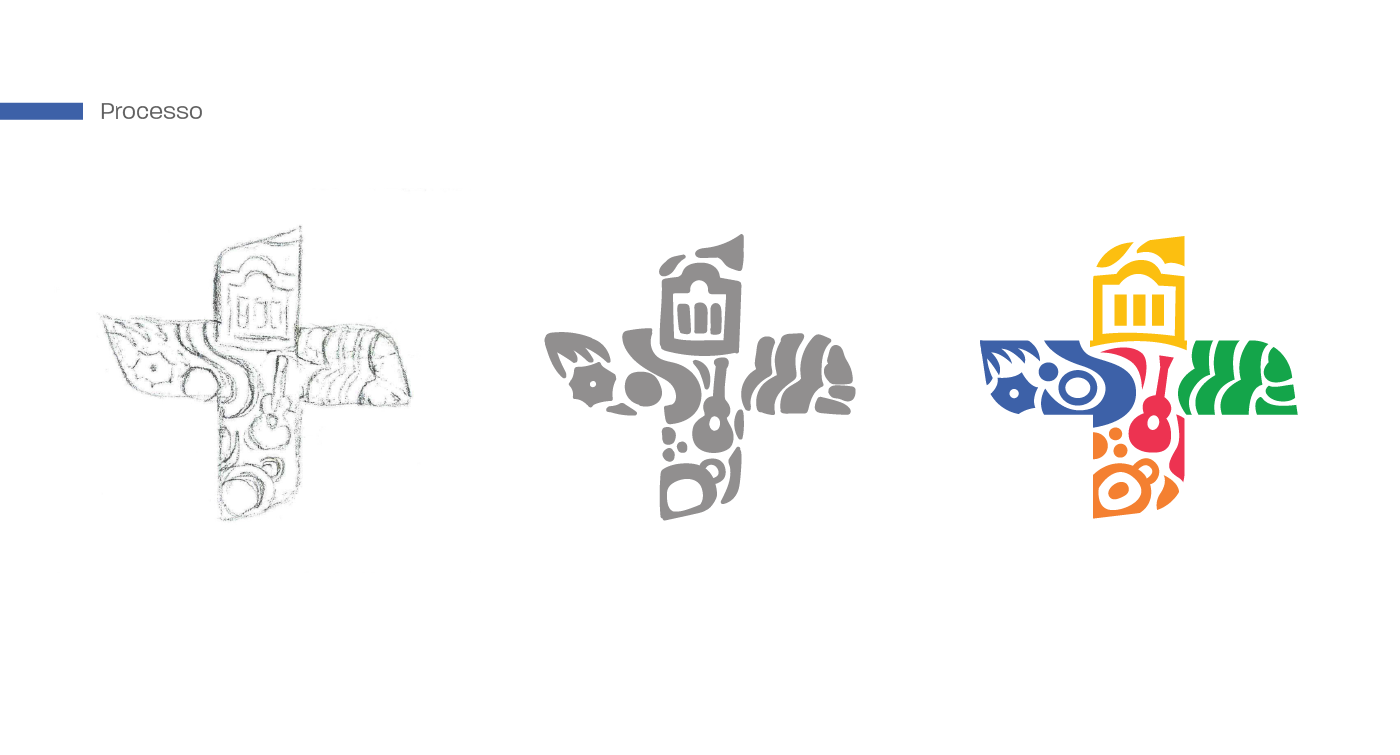 Logo "GOIÁS quando você quer +" em evolução: do esboço à arte final, destacando elementos culturais e naturais de Goiás.