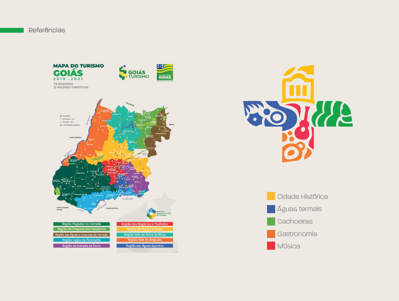 Mapa turístico de Goiás, referência para a criação do símbolo, composto por águas termais, cachoeiras, gastronomia, cidade histórica e música.