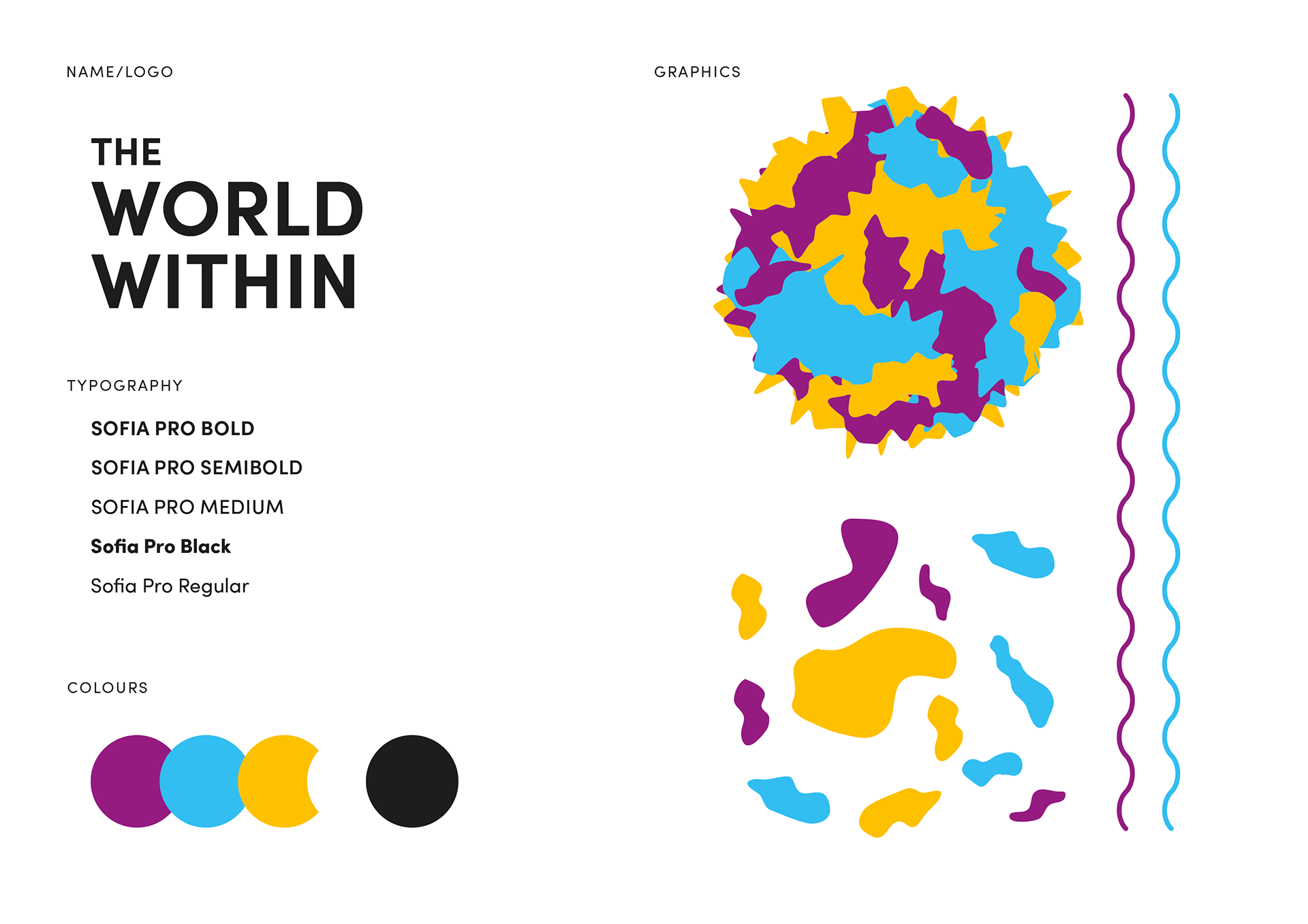 A styletile for The World Within event.