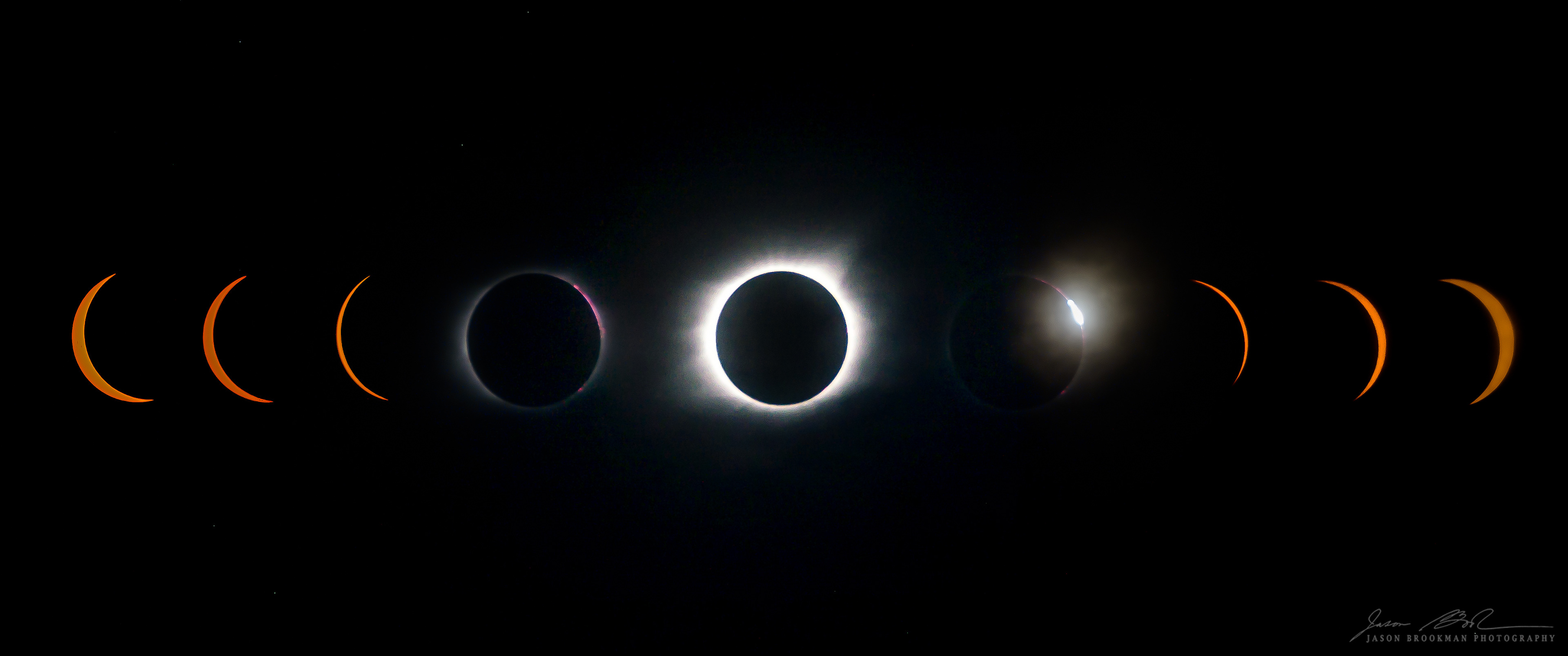 Solar Eclipse (2018)