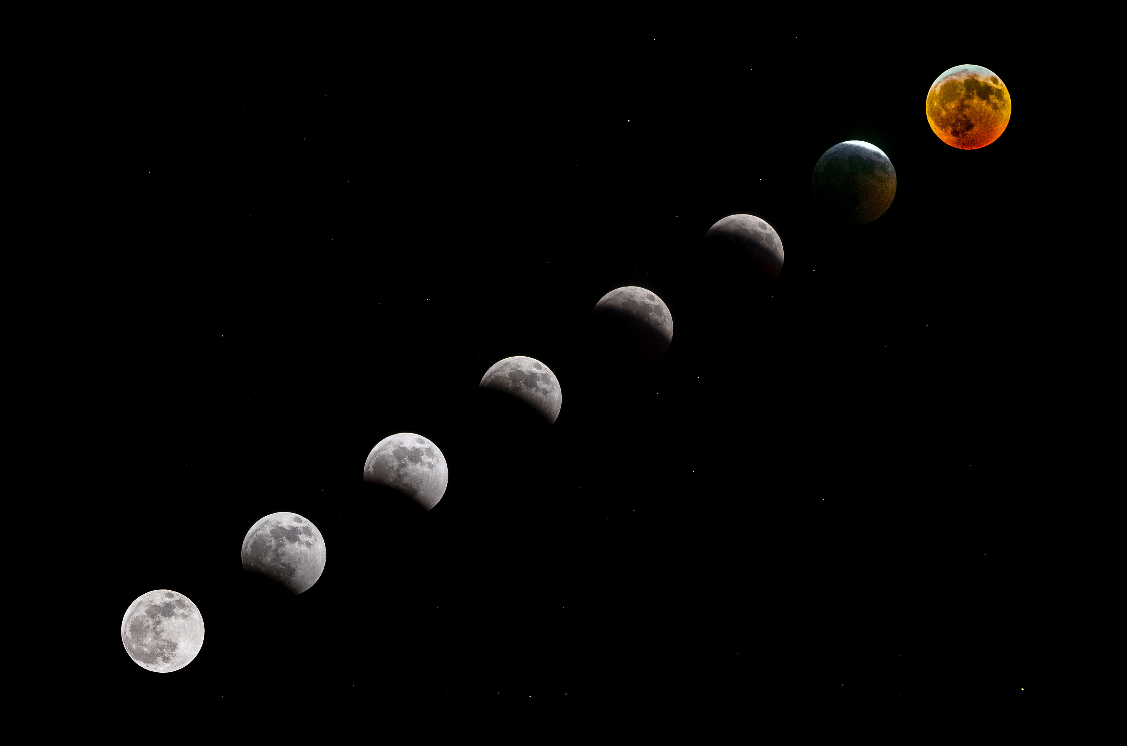 Lunar Eclipse